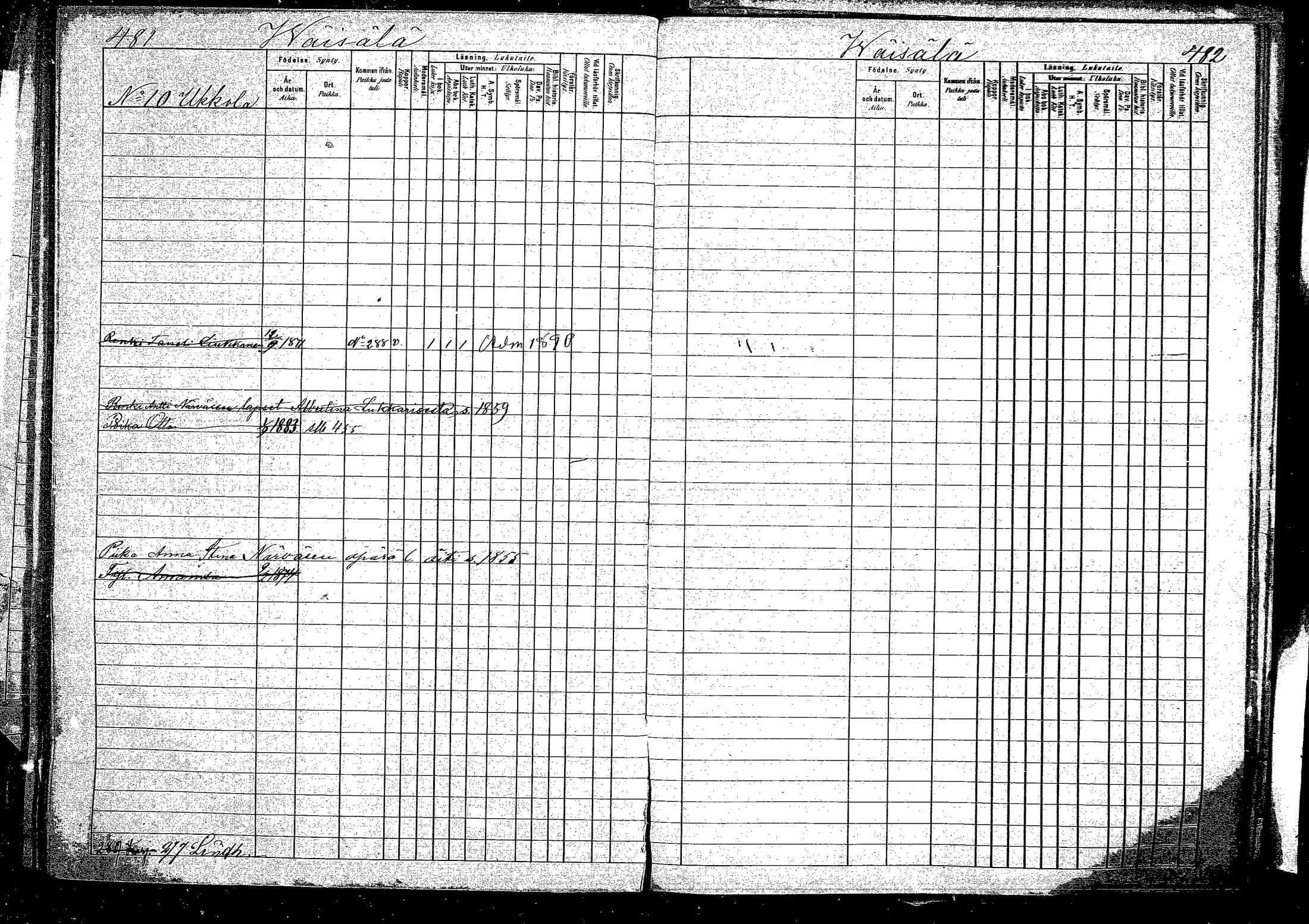 [ ../kirjat/Kirkonkirjat/hirvensalmi/lastenkirja_1880-1889_mko48-57/kuvat/241.jpg ]