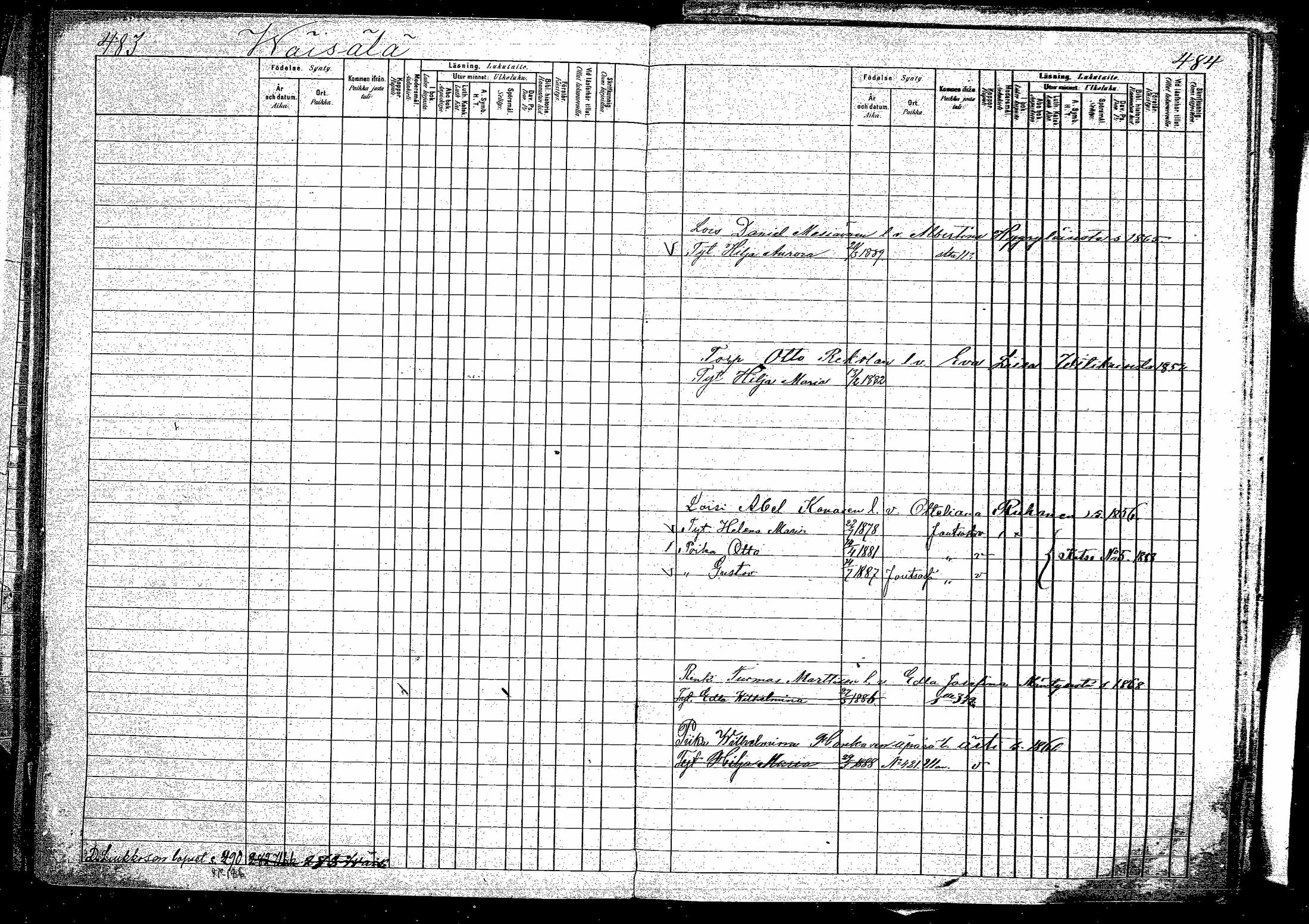 [ ../kirjat/Kirkonkirjat/hirvensalmi/lastenkirja_1880-1889_mko48-57/kuvat/242.jpg ]