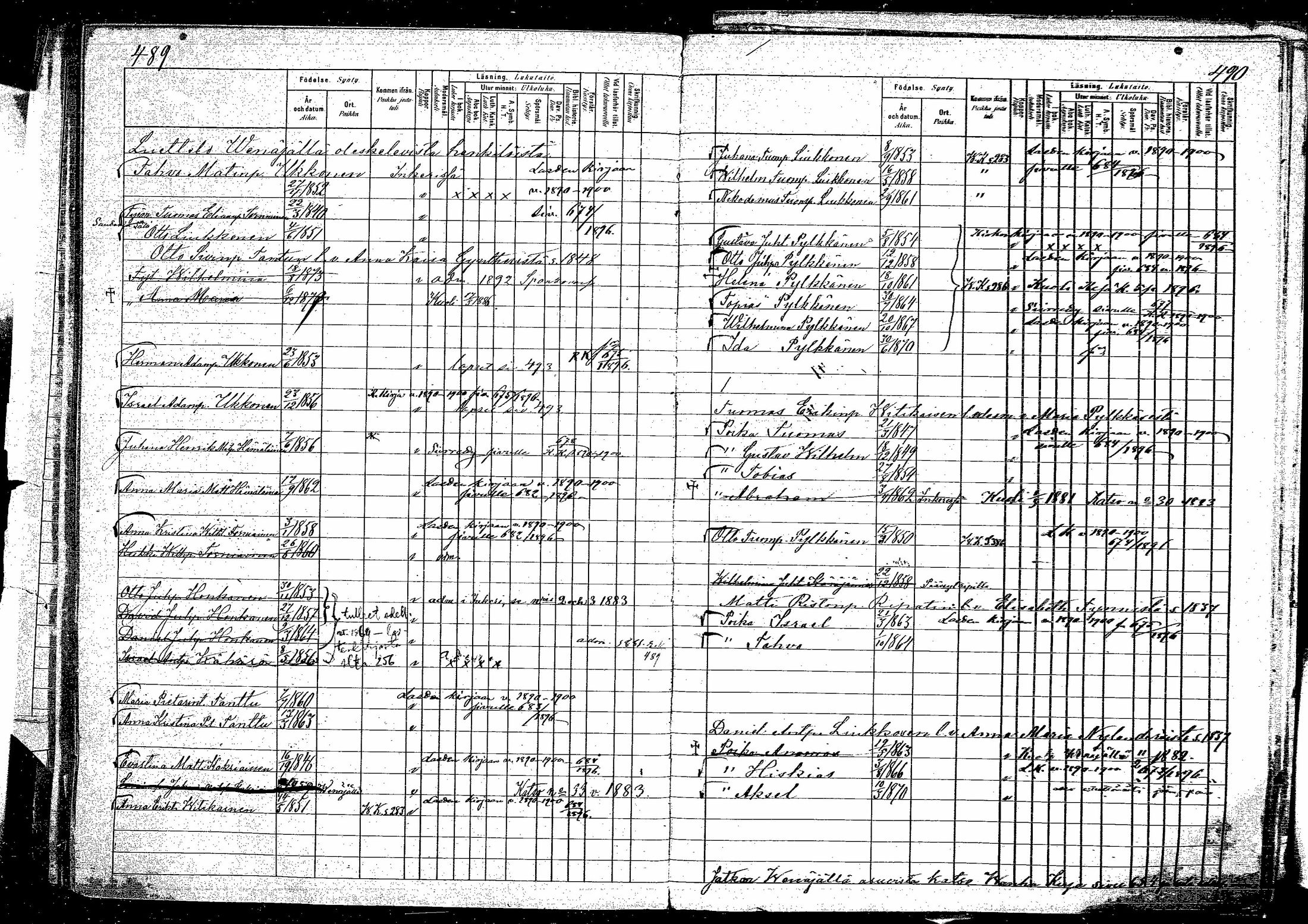 [ ../kirjat/Kirkonkirjat/hirvensalmi/lastenkirja_1880-1889_mko48-57/kuvat/245.jpg ]