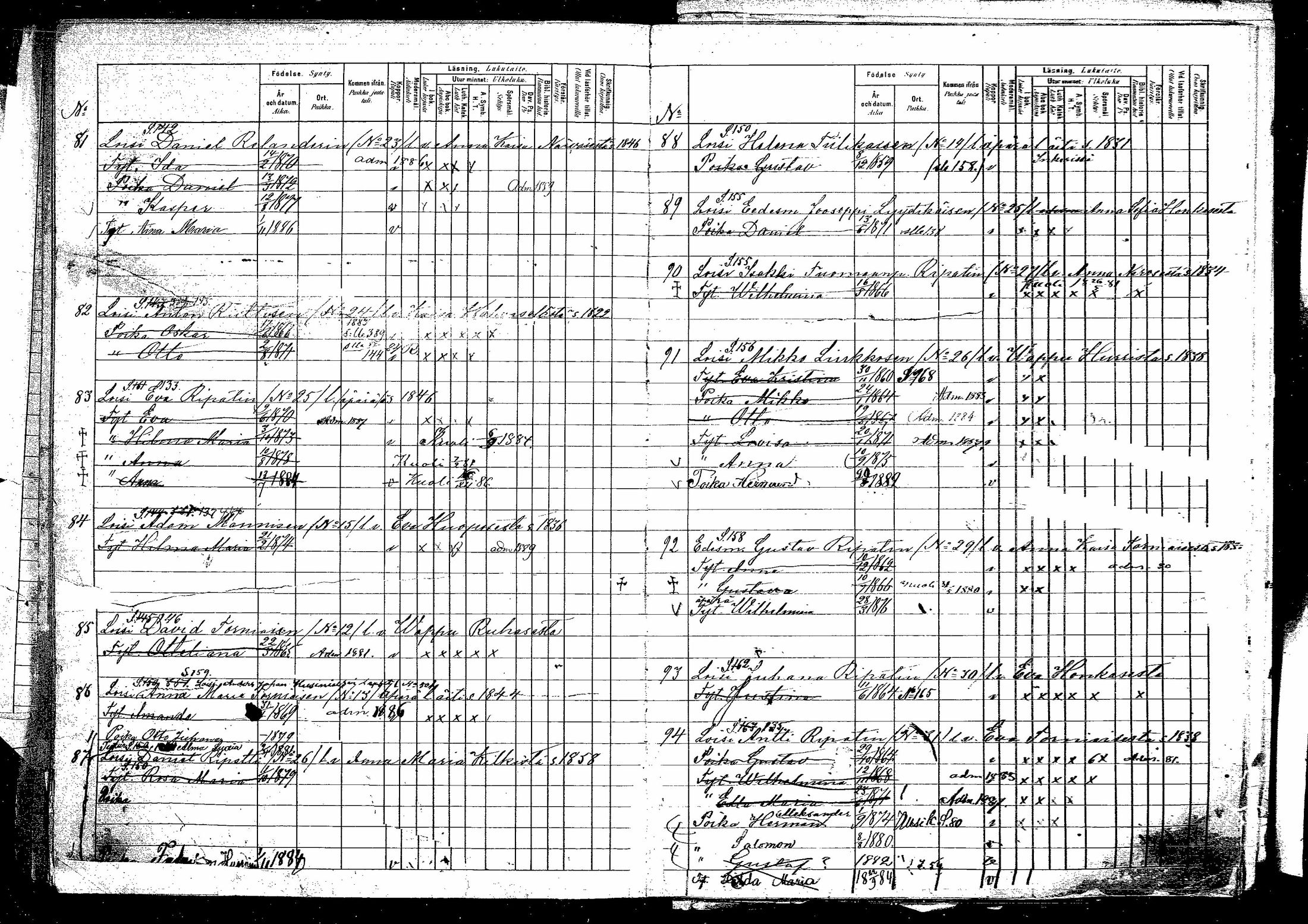 [ ../kirjat/Kirkonkirjat/hirvensalmi/lastenkirja_1880-1889_mko48-57/kuvat/256.jpg ]