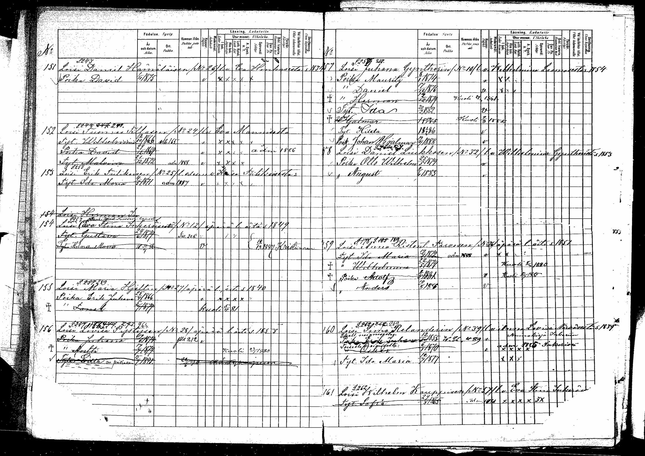 [ ../kirjat/Kirkonkirjat/hirvensalmi/lastenkirja_1880-1889_mko48-57/kuvat/262.jpg ]