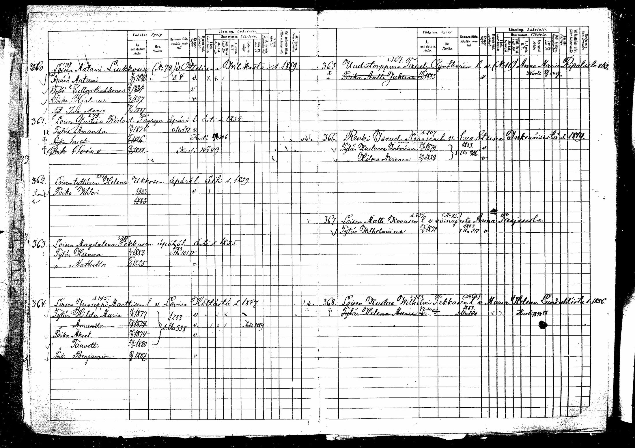 [ ../kirjat/Kirkonkirjat/hirvensalmi/lastenkirja_1880-1889_mko48-57/kuvat/281.jpg ]