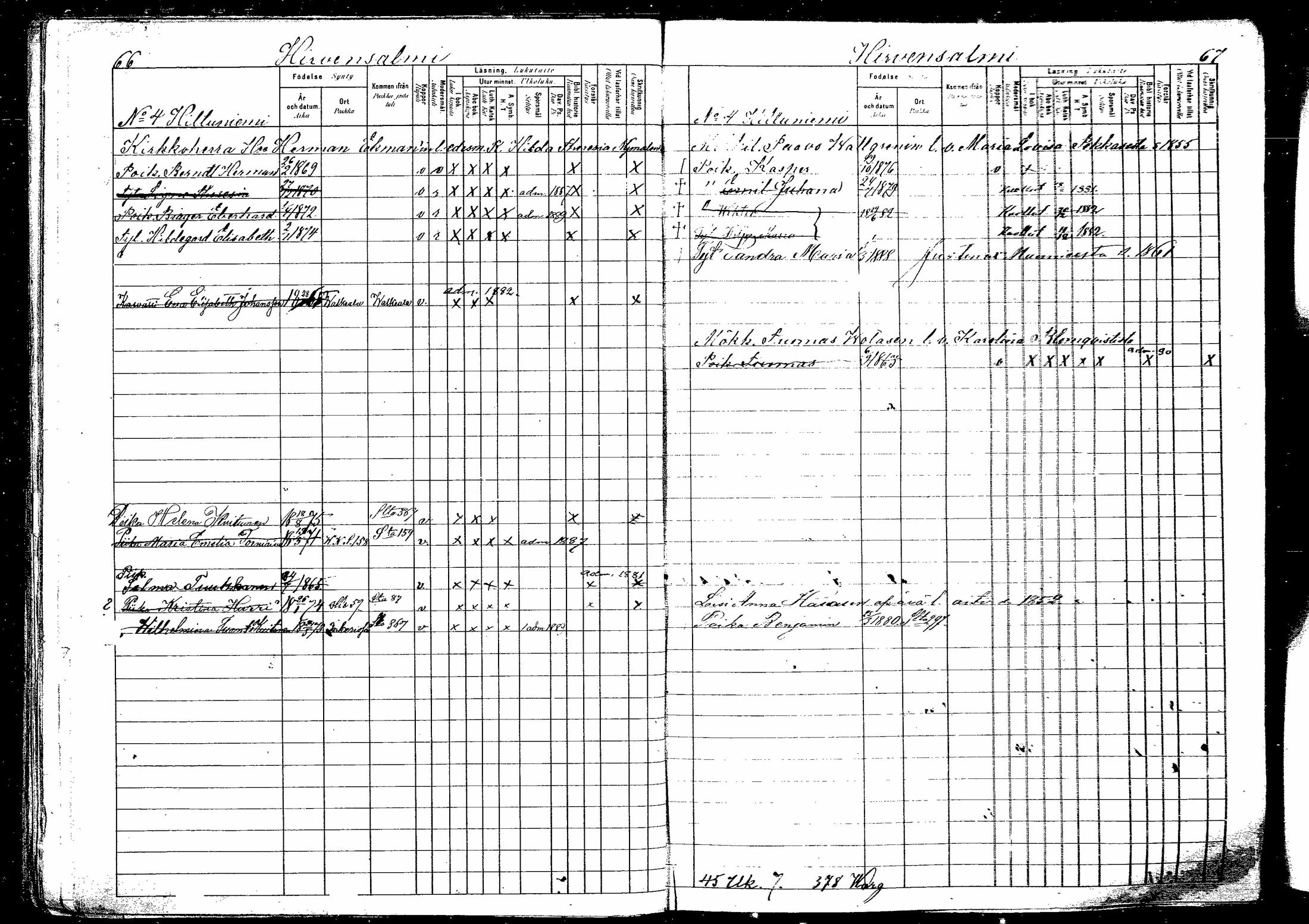 [ ../kirjat/Kirkonkirjat/hirvensalmi/lastenkirja_1880-1889_mko48-57/kuvat/34.jpg ]