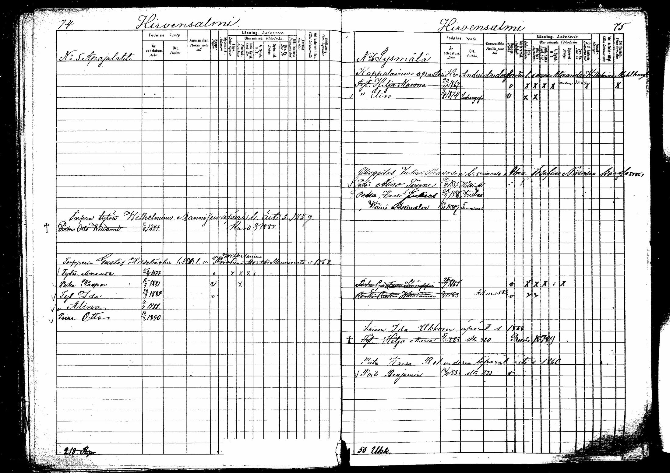 [ ../kirjat/Kirkonkirjat/hirvensalmi/lastenkirja_1880-1889_mko48-57/kuvat/38.jpg ]