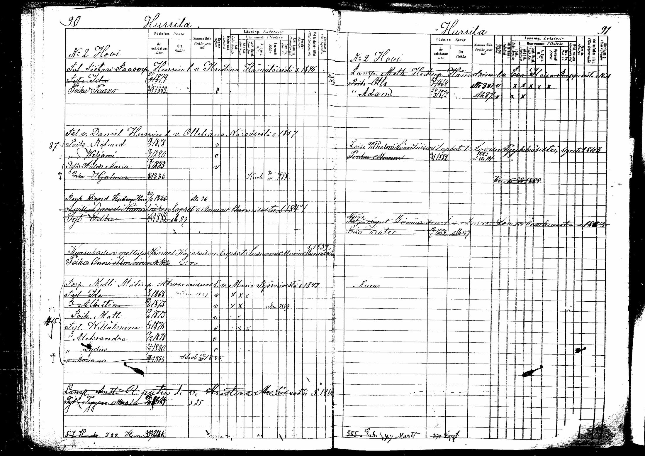 [ ../kirjat/Kirkonkirjat/hirvensalmi/lastenkirja_1880-1889_mko48-57/kuvat/46.jpg ]