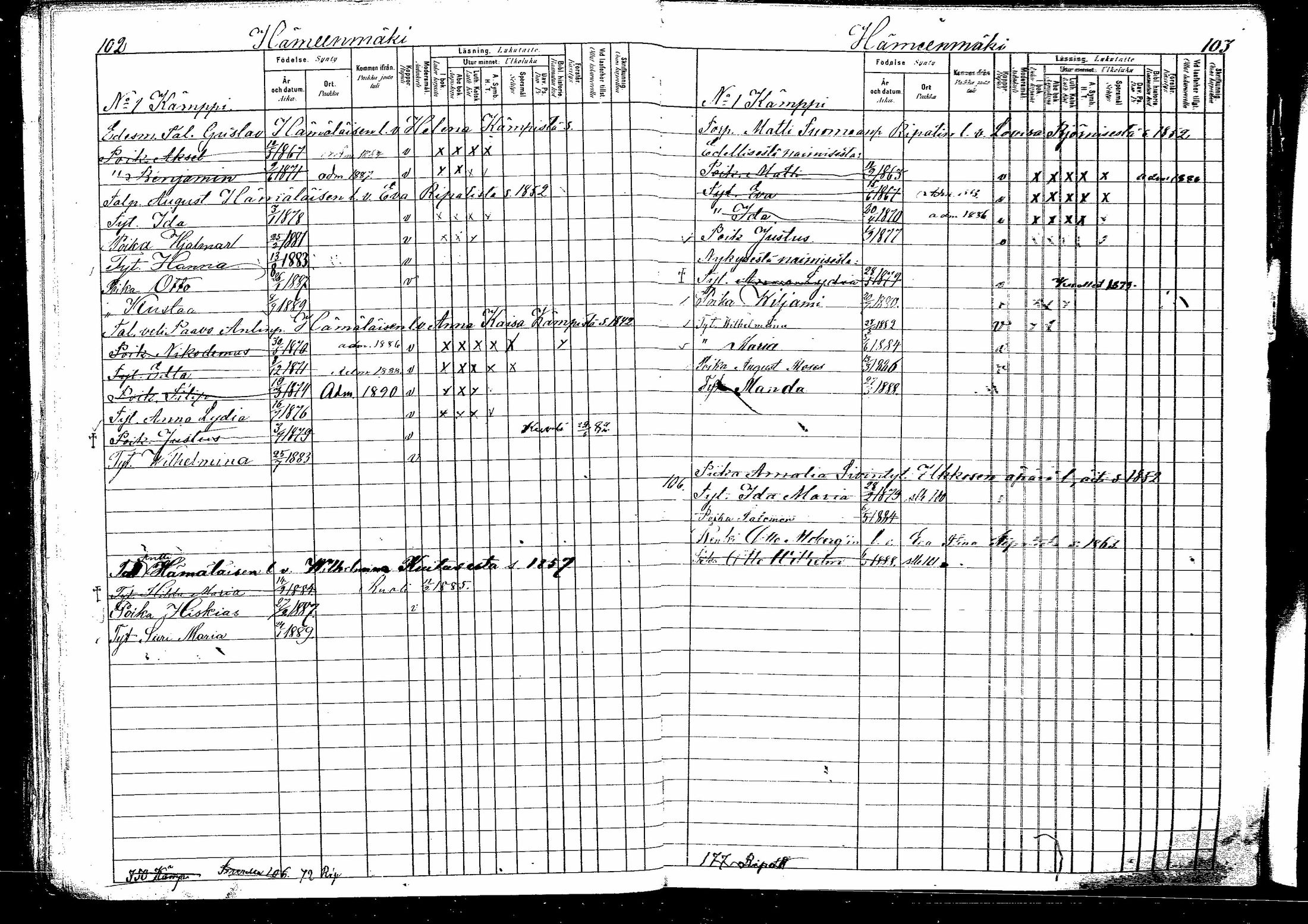 [ ../kirjat/Kirkonkirjat/hirvensalmi/lastenkirja_1880-1889_mko48-57/kuvat/52.jpg ]