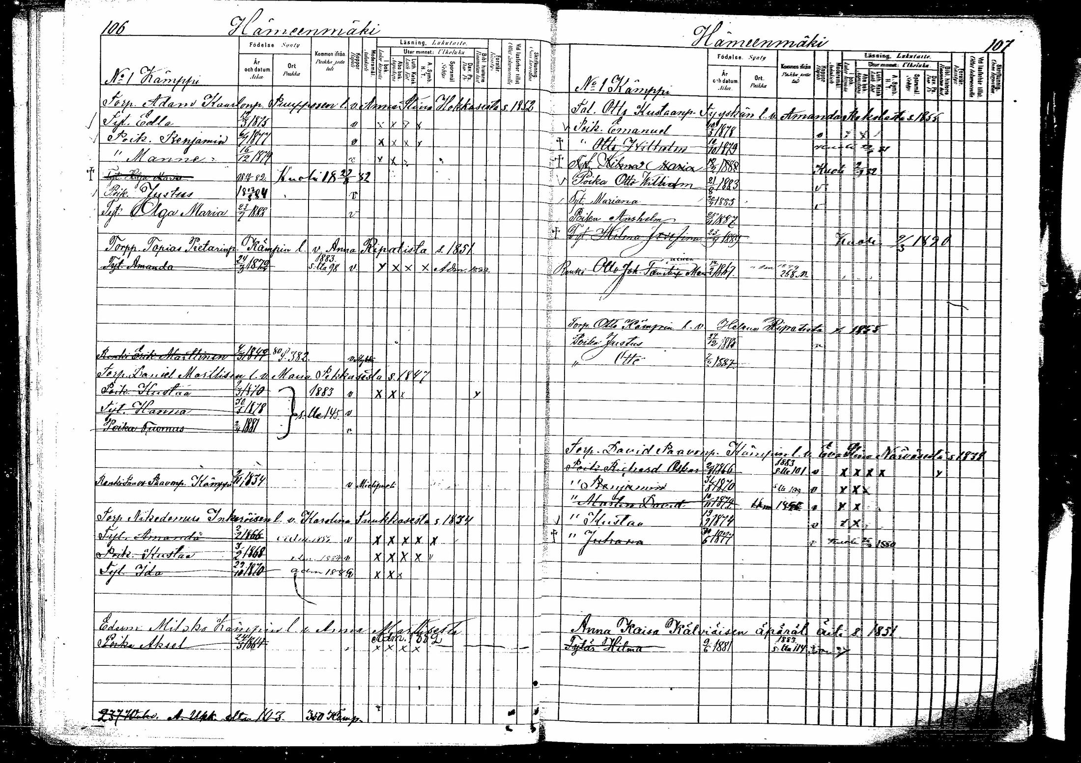 [ ../kirjat/Kirkonkirjat/hirvensalmi/lastenkirja_1880-1889_mko48-57/kuvat/54.jpg ]