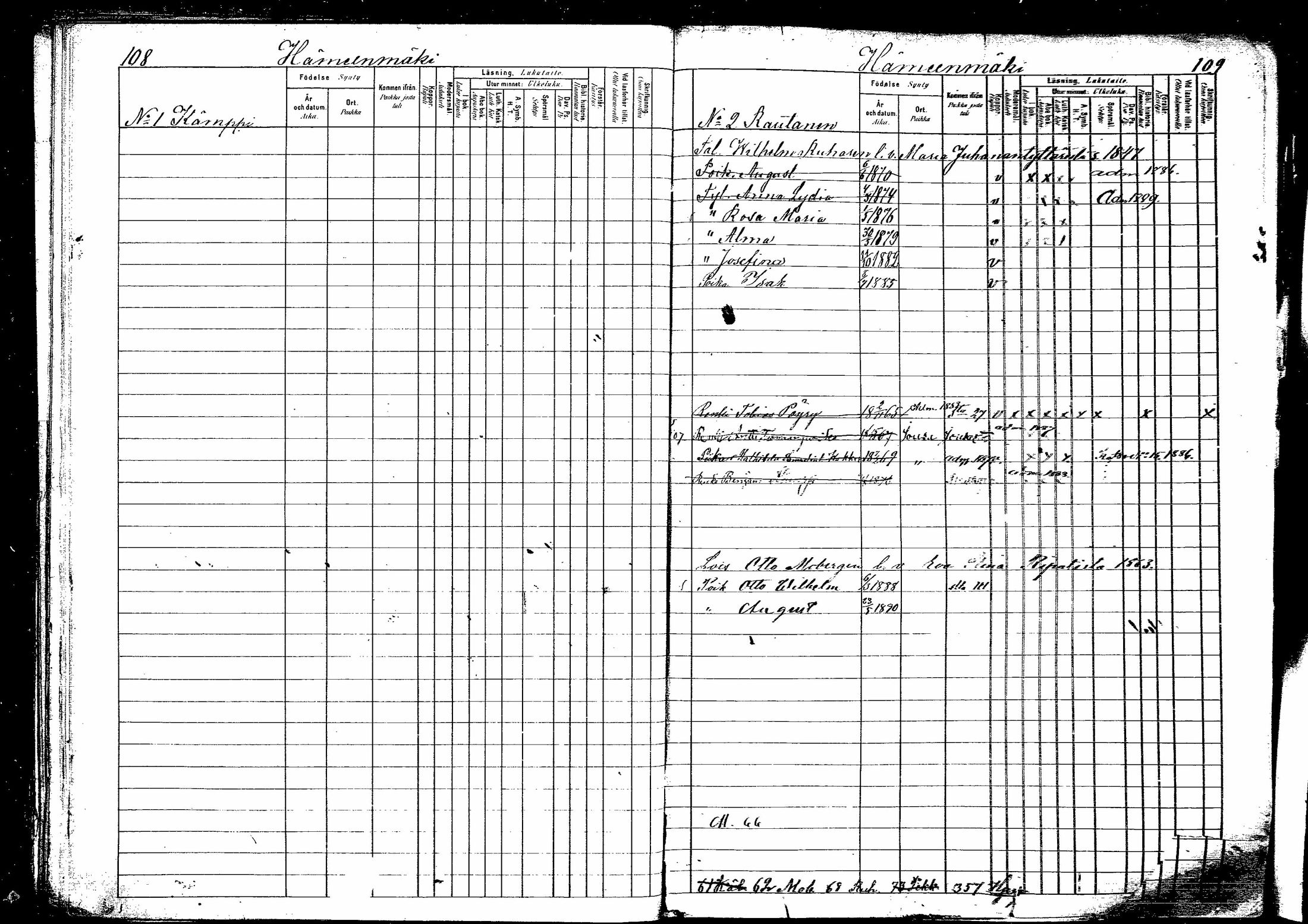 [ ../kirjat/Kirkonkirjat/hirvensalmi/lastenkirja_1880-1889_mko48-57/kuvat/55.jpg ]