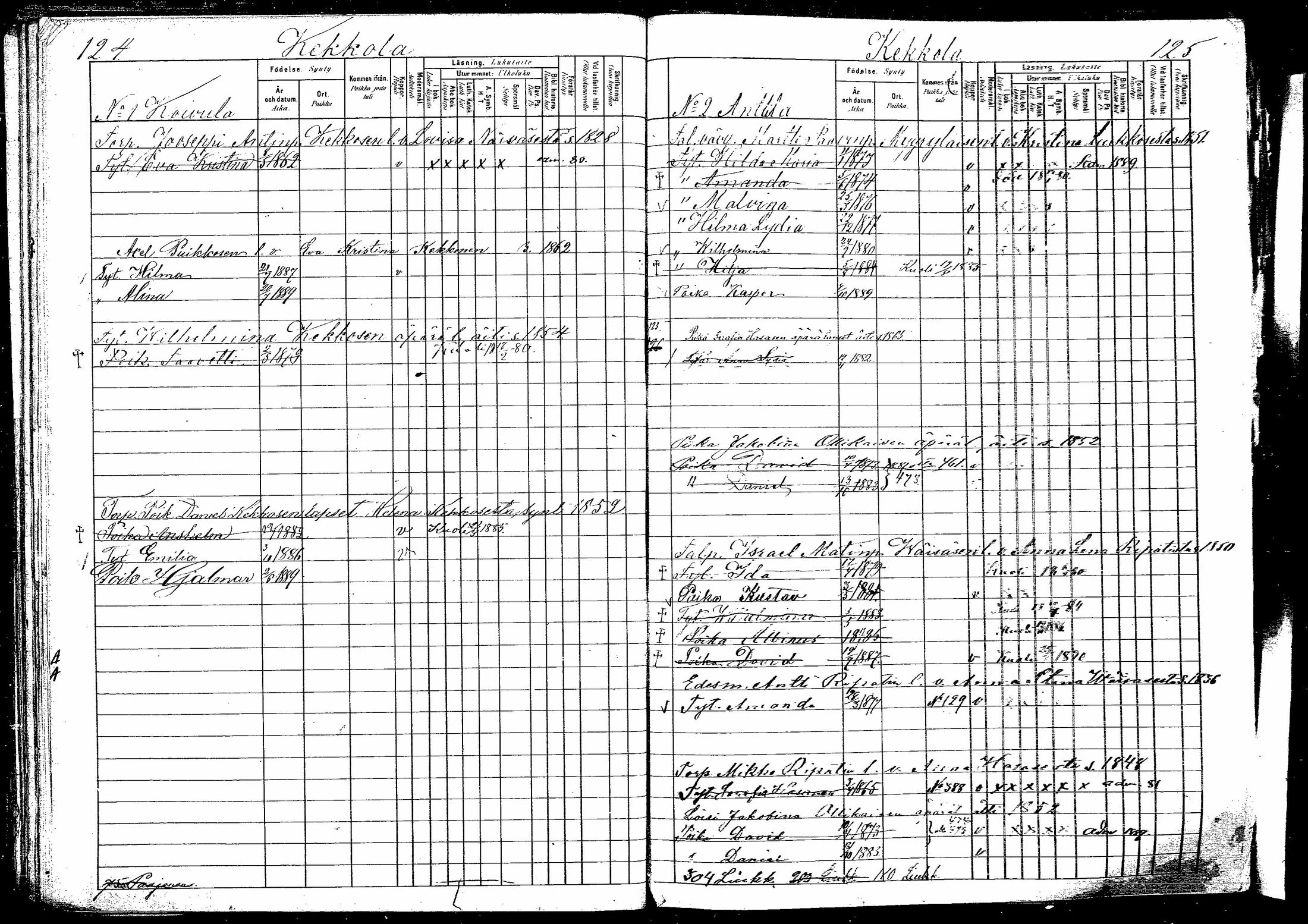 [ ../kirjat/Kirkonkirjat/hirvensalmi/lastenkirja_1880-1889_mko48-57/kuvat/63.jpg ]
