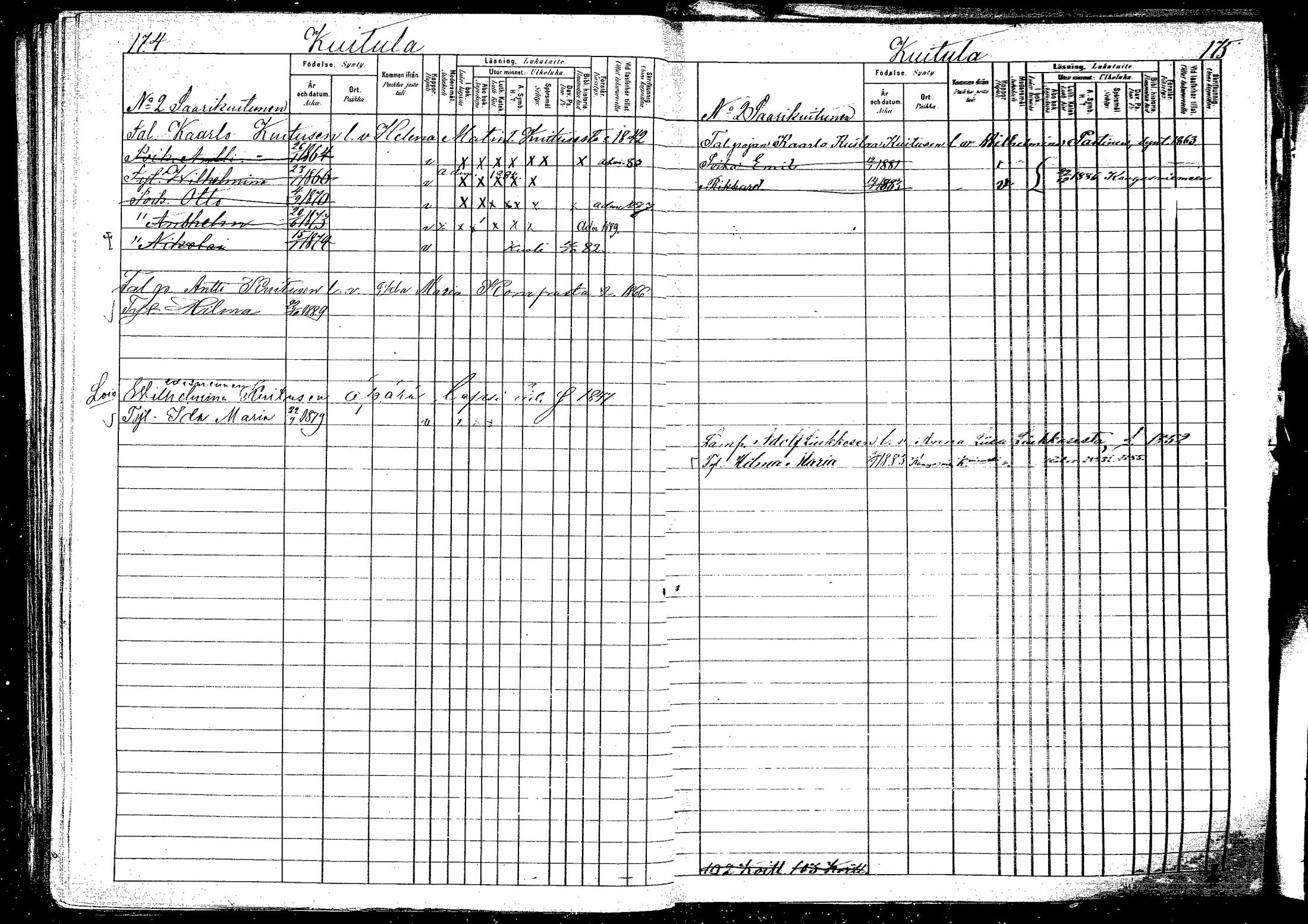 [ ../kirjat/Kirkonkirjat/hirvensalmi/lastenkirja_1880-1889_mko48-57/kuvat/88.jpg ]