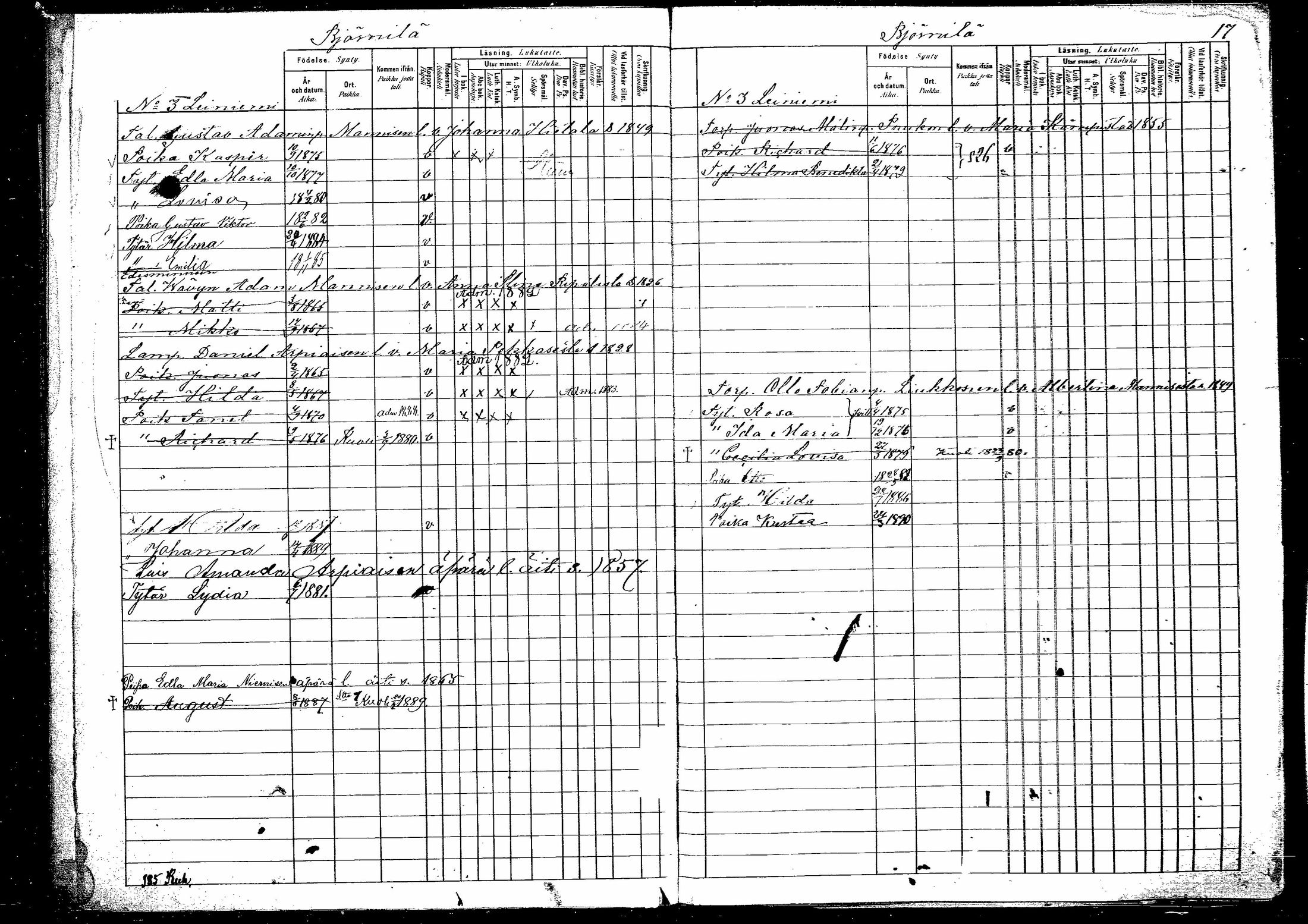 [ ../kirjat/Kirkonkirjat/hirvensalmi/lastenkirja_1880-1889_mko48-57/kuvat/9.jpg ]