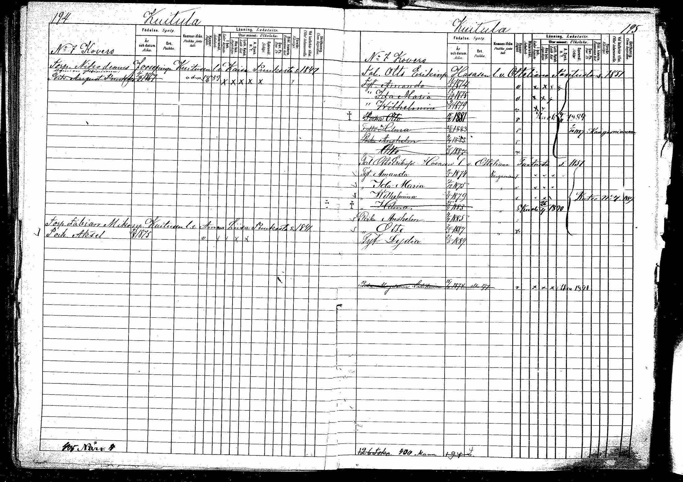 [ ../kirjat/Kirkonkirjat/hirvensalmi/lastenkirja_1880-1889_mko48-57/kuvat/98.jpg ]
