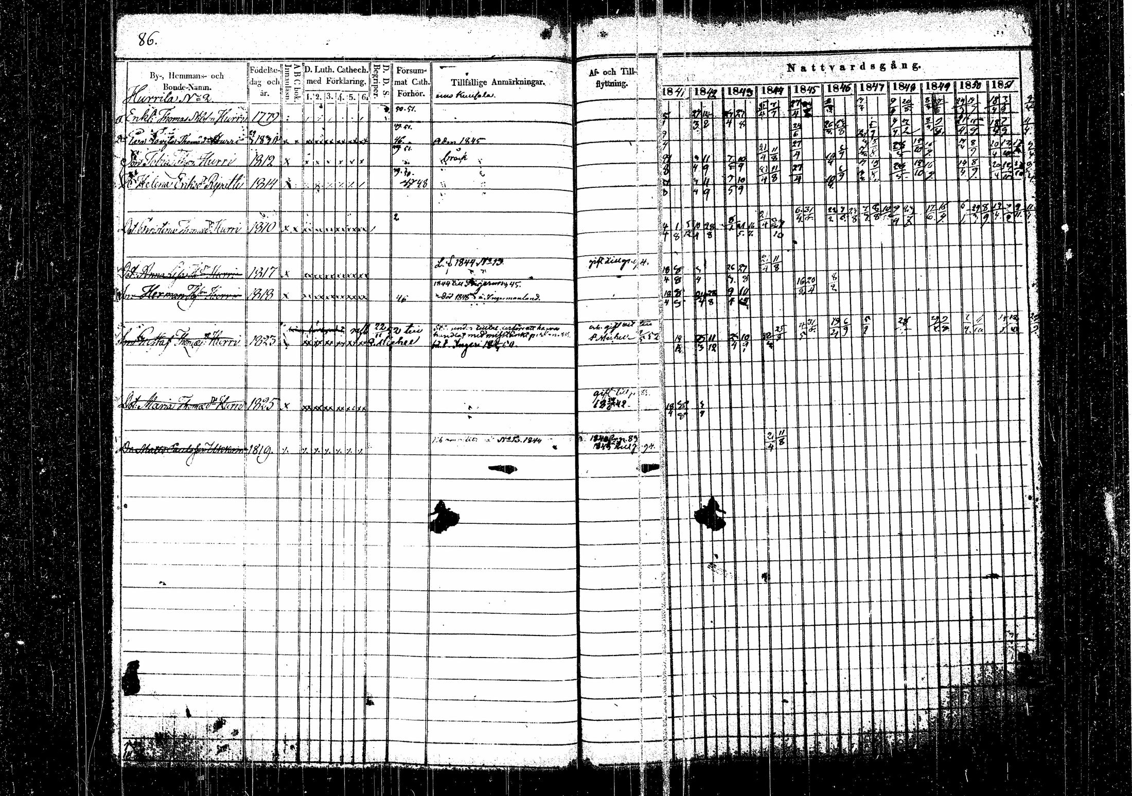[ ../kirjat/Kirkonkirjat/hirvensalmi/rippikirja_1841-1852_tk1083/kuvat/91.jpg ]