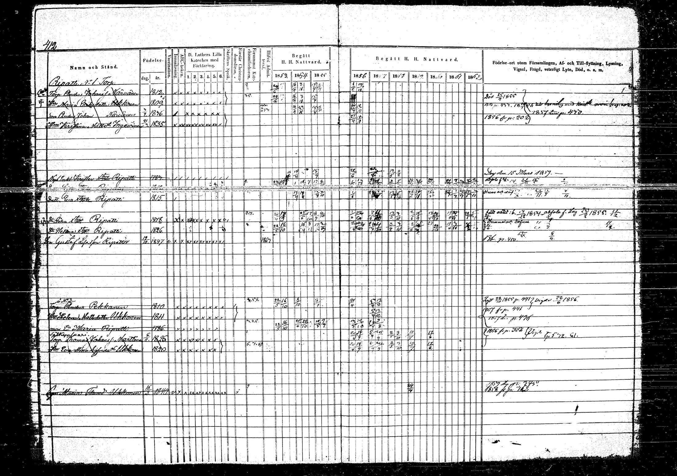 [ ../kirjat/Kirkonkirjat/hirvensalmi/rippikirja_1853-1863_tk1084-1085/kuvat/118.jpg ]