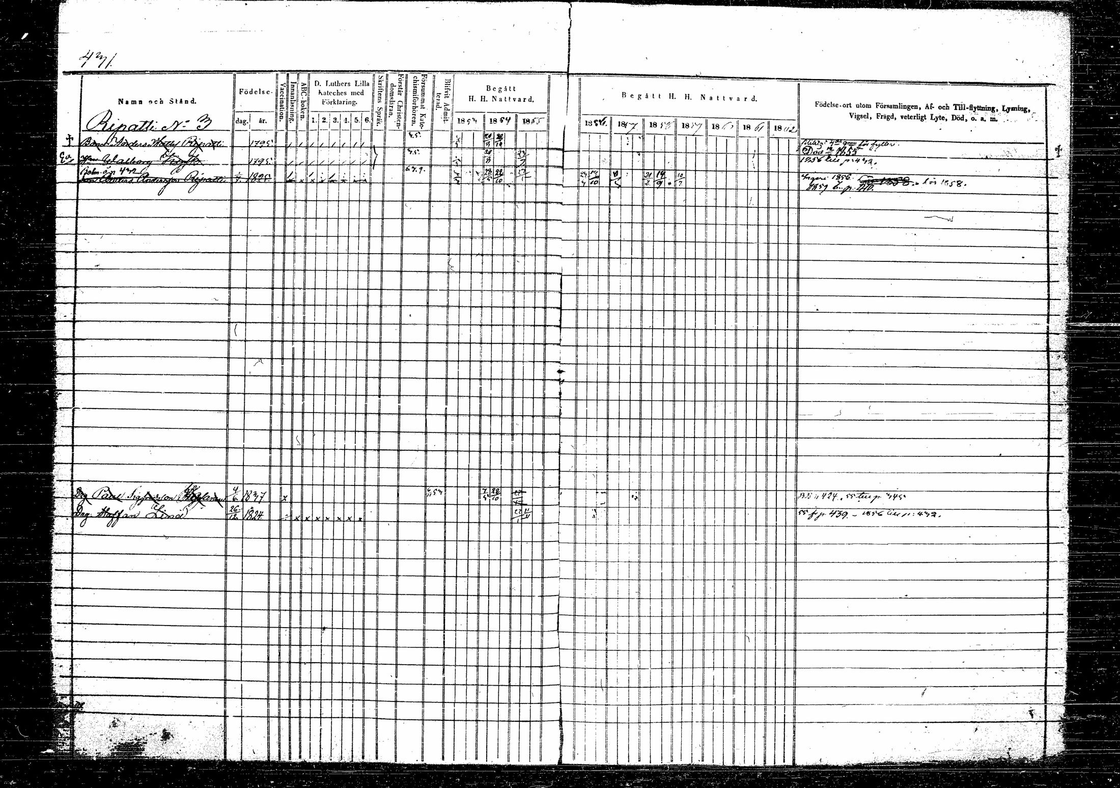 [ ../kirjat/Kirkonkirjat/hirvensalmi/rippikirja_1853-1863_tk1084-1085/kuvat/143.jpg ]