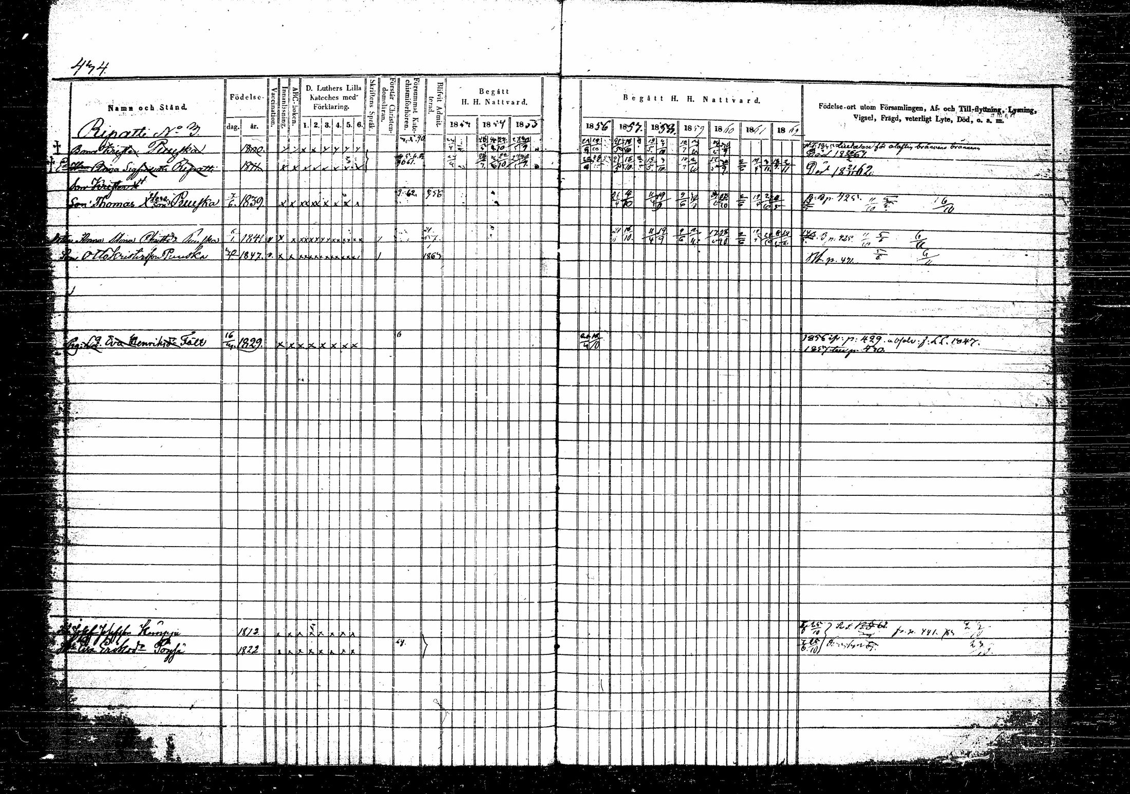 [ ../kirjat/Kirkonkirjat/hirvensalmi/rippikirja_1853-1863_tk1084-1085/kuvat/146.jpg ]