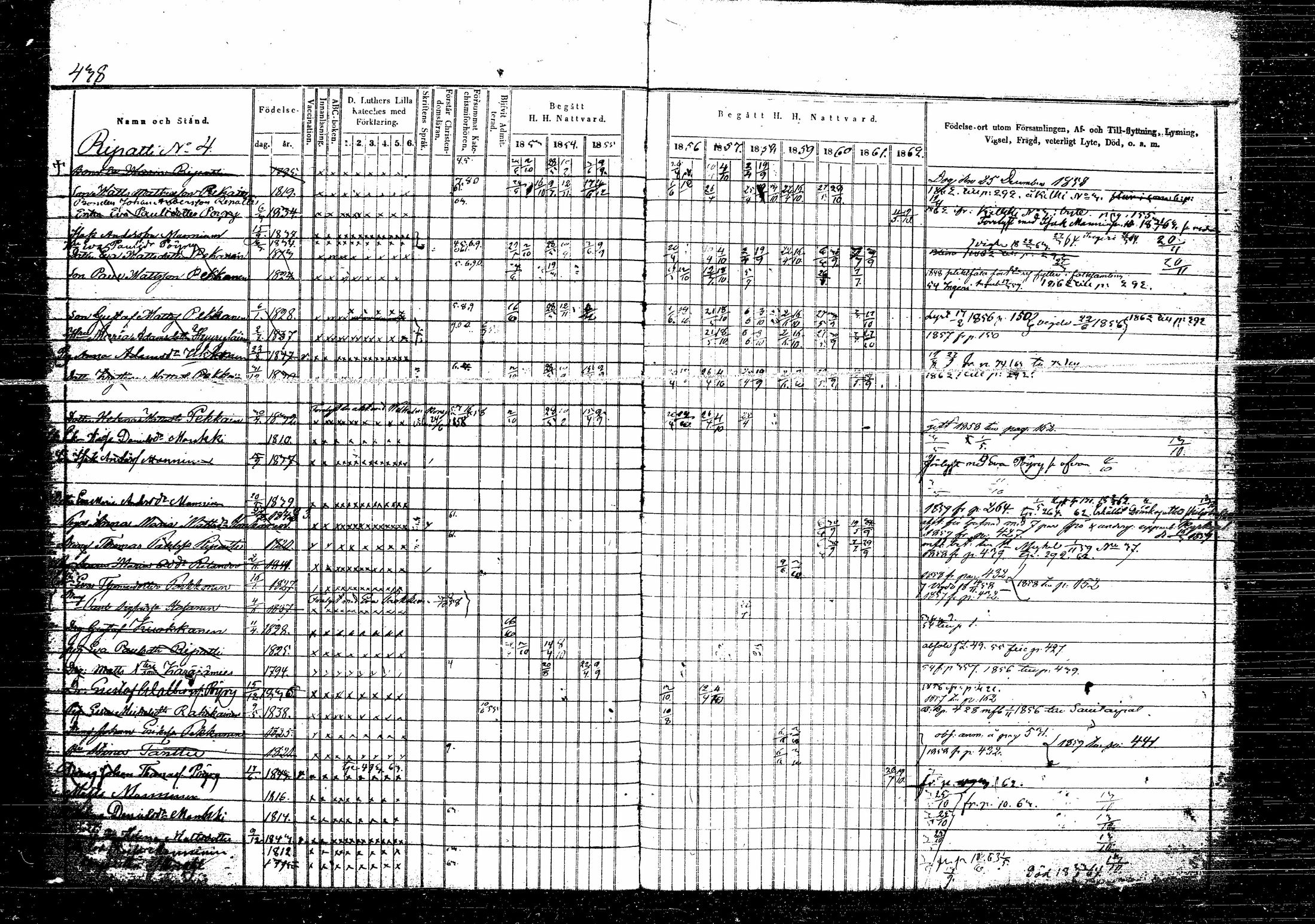 [ ../kirjat/Kirkonkirjat/hirvensalmi/rippikirja_1853-1863_tk1084-1085/kuvat/150.jpg ]