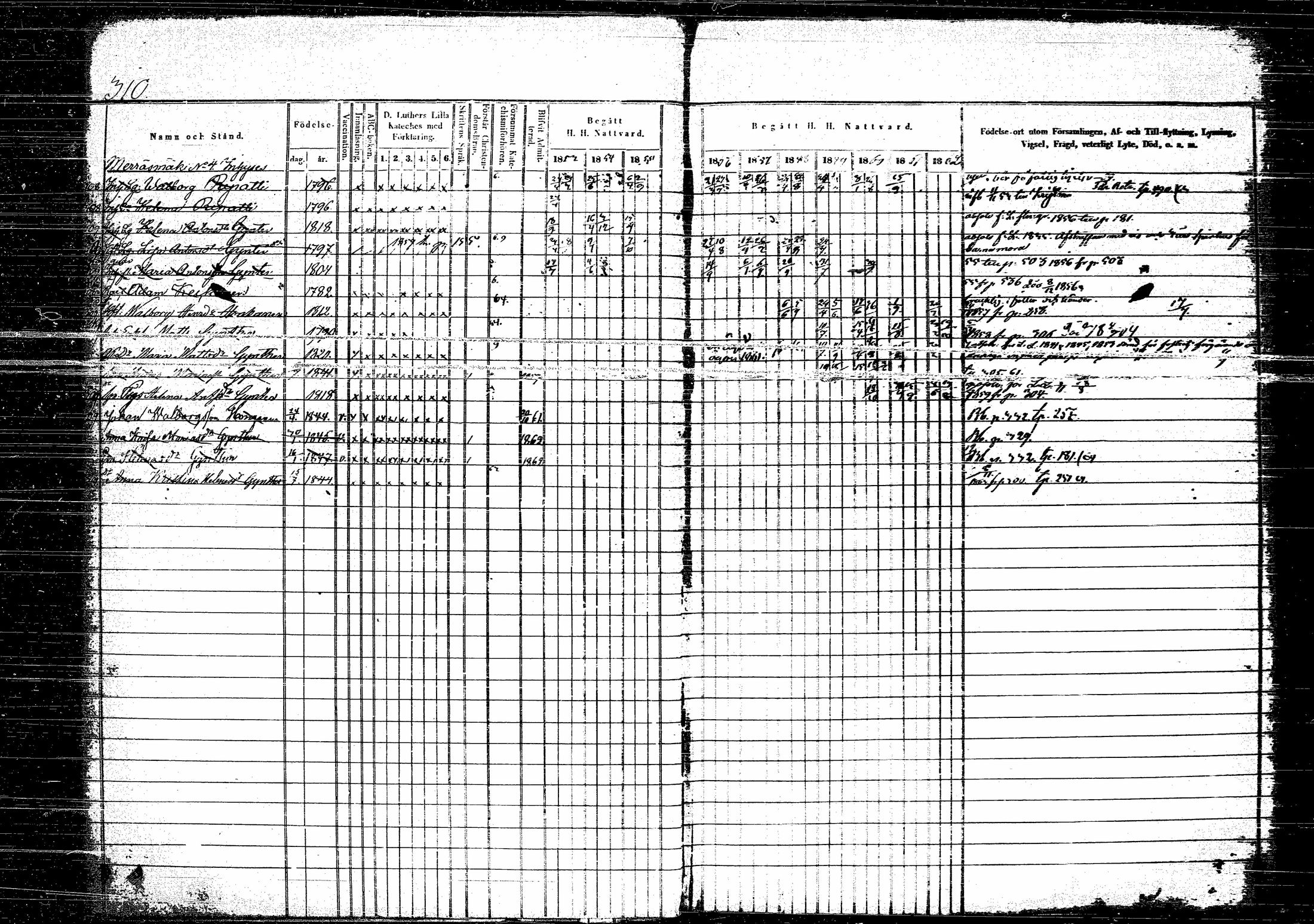 [ ../kirjat/Kirkonkirjat/hirvensalmi/rippikirja_1853-1863_tk1084-1085/kuvat/16.jpg ]