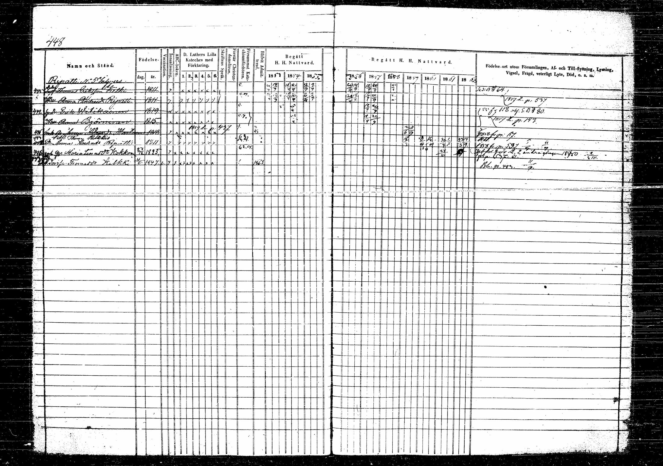 [ ../kirjat/Kirkonkirjat/hirvensalmi/rippikirja_1853-1863_tk1084-1085/kuvat/160.jpg ]