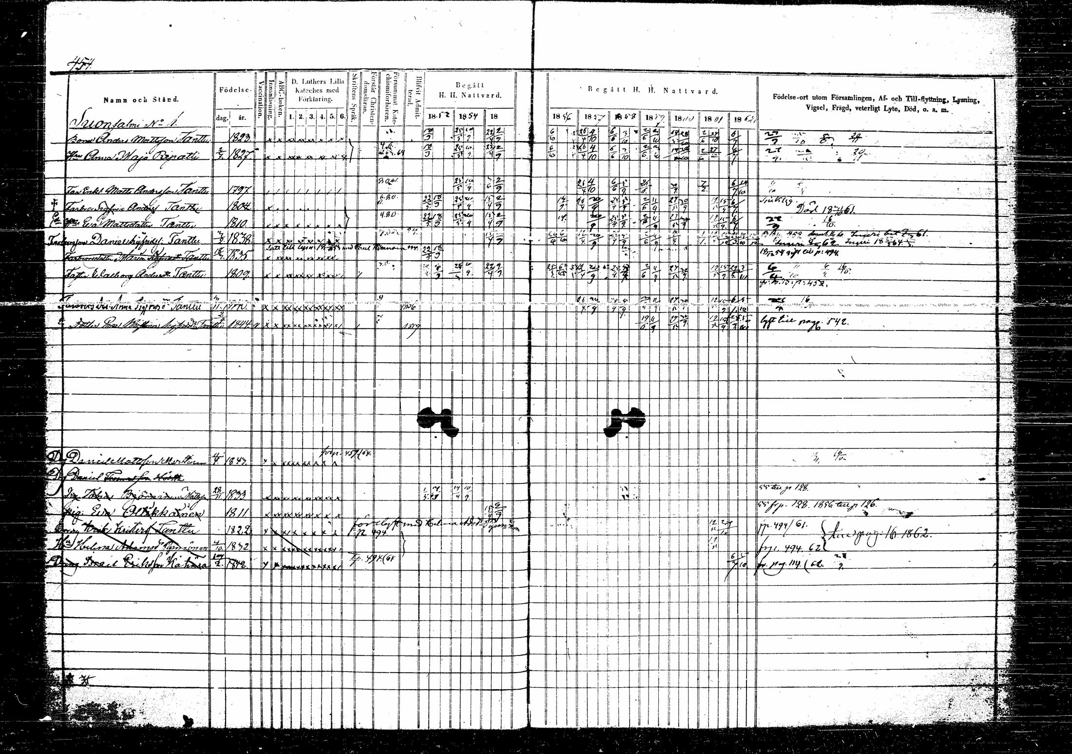 [ ../kirjat/Kirkonkirjat/hirvensalmi/rippikirja_1853-1863_tk1084-1085/kuvat/166.jpg ]