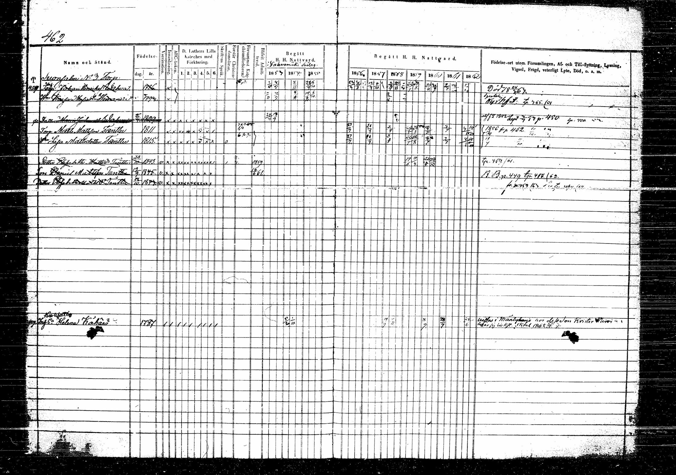 [ ../kirjat/Kirkonkirjat/hirvensalmi/rippikirja_1853-1863_tk1084-1085/kuvat/174.jpg ]