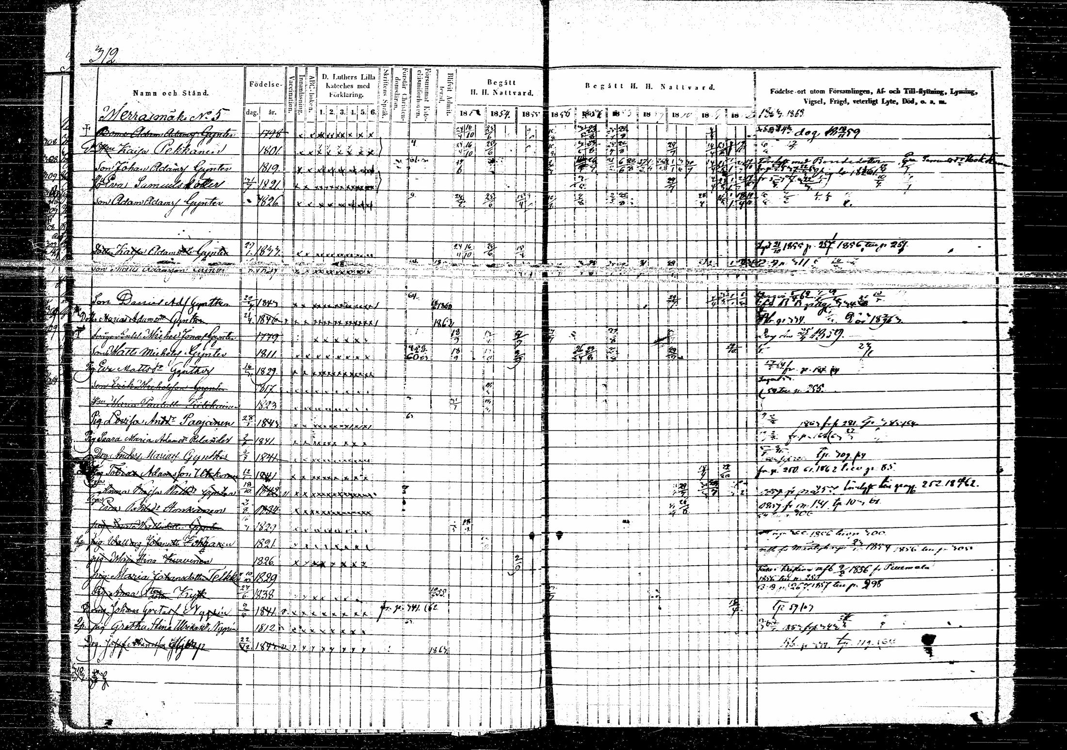 [ ../kirjat/Kirkonkirjat/hirvensalmi/rippikirja_1853-1863_tk1084-1085/kuvat/18.jpg ]