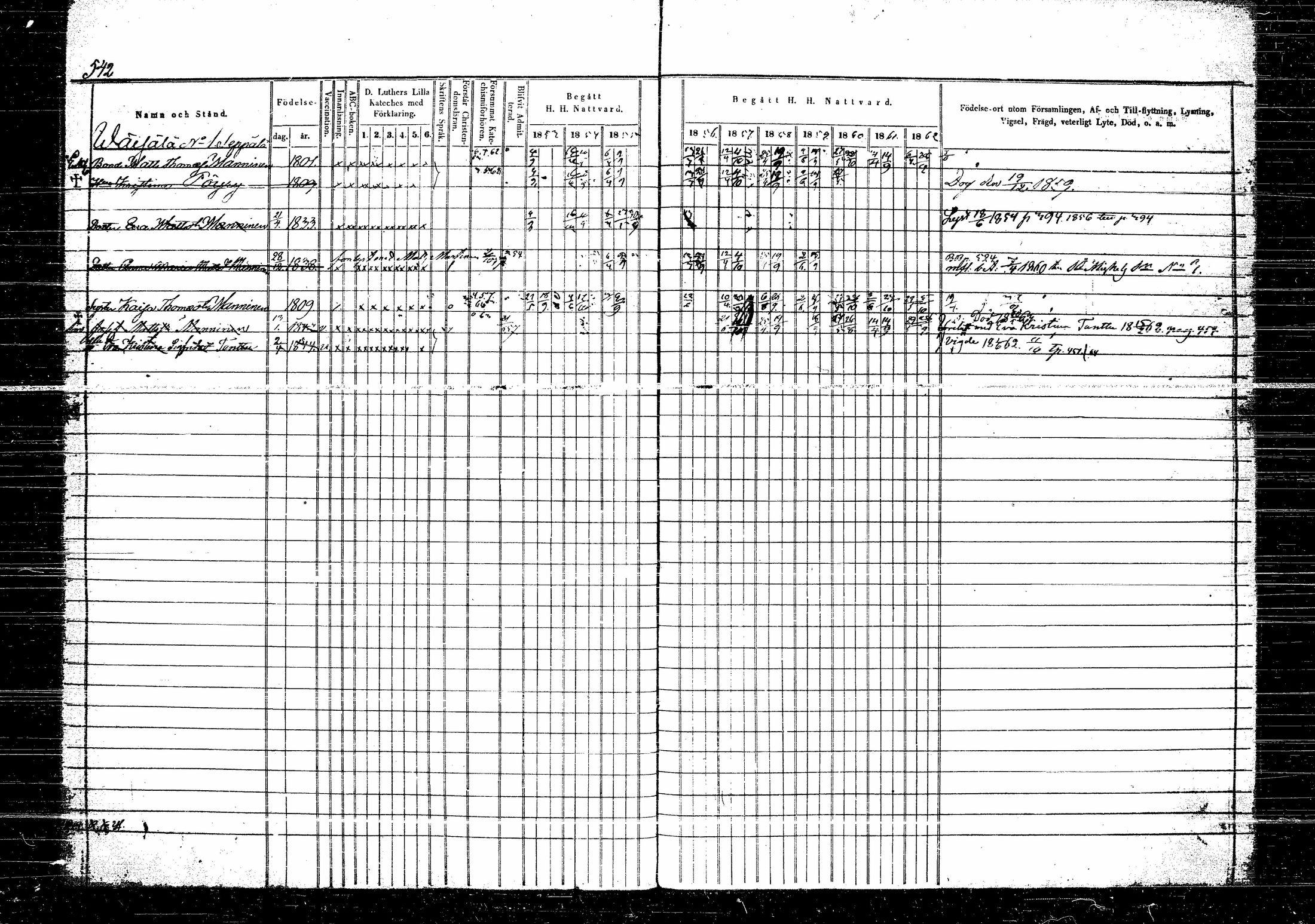[ ../kirjat/Kirkonkirjat/hirvensalmi/rippikirja_1853-1863_tk1084-1085/kuvat/255.jpg ]