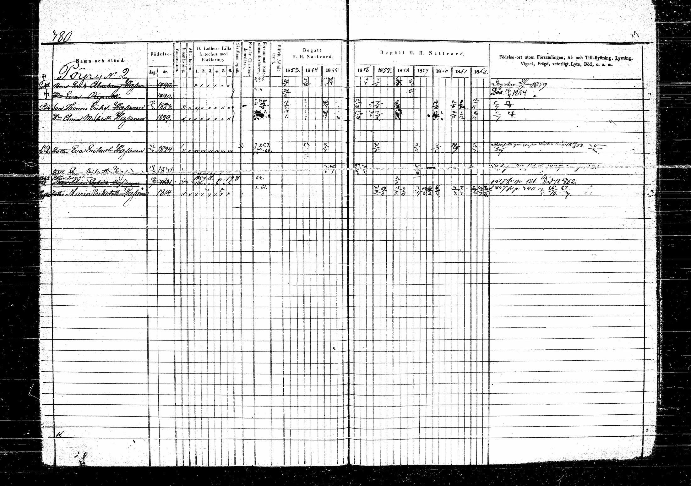 [ ../kirjat/Kirkonkirjat/hirvensalmi/rippikirja_1853-1863_tk1084-1085/kuvat/86.jpg ]