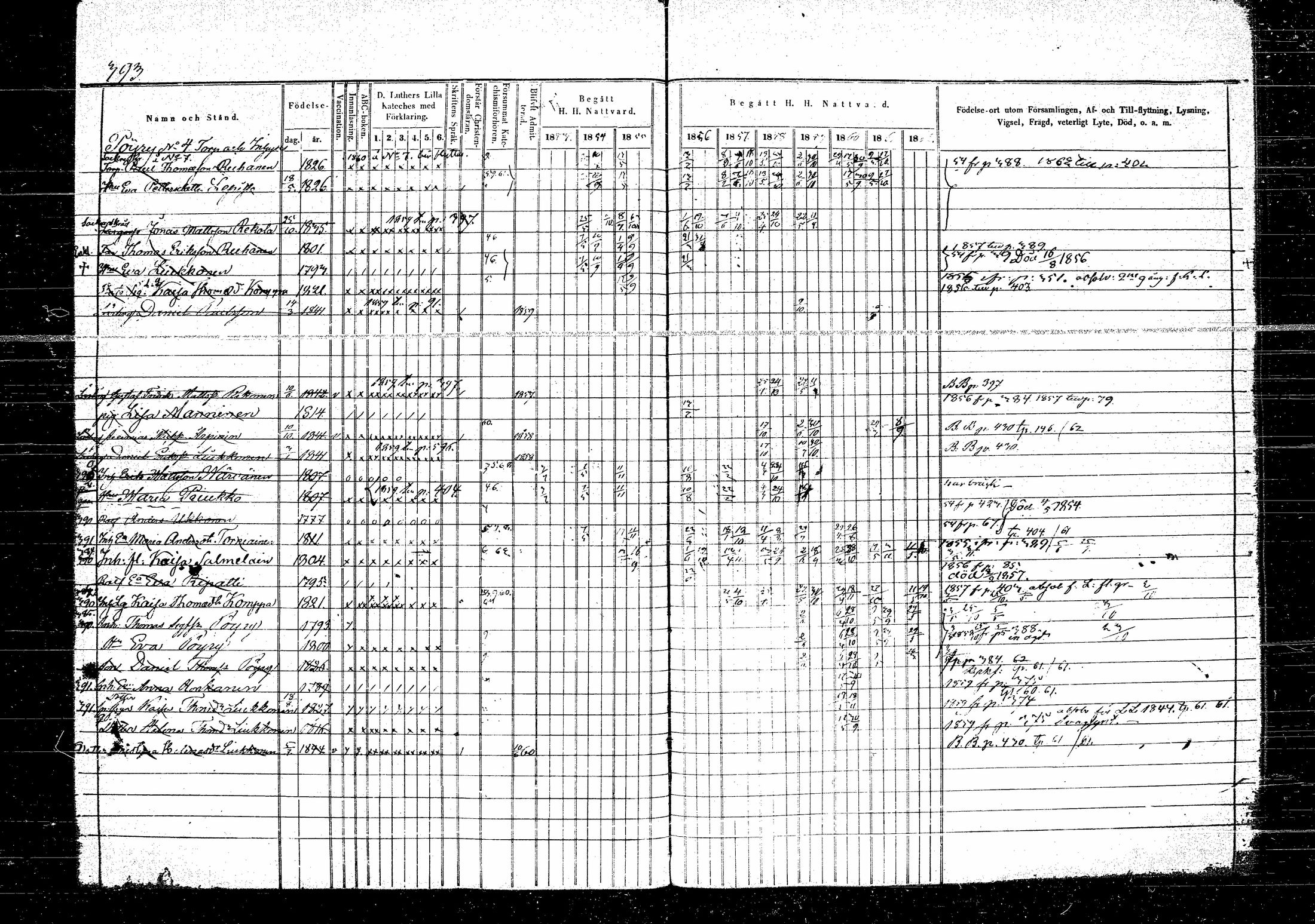 [ ../kirjat/Kirkonkirjat/hirvensalmi/rippikirja_1853-1863_tk1084-1085/kuvat/99.jpg ]