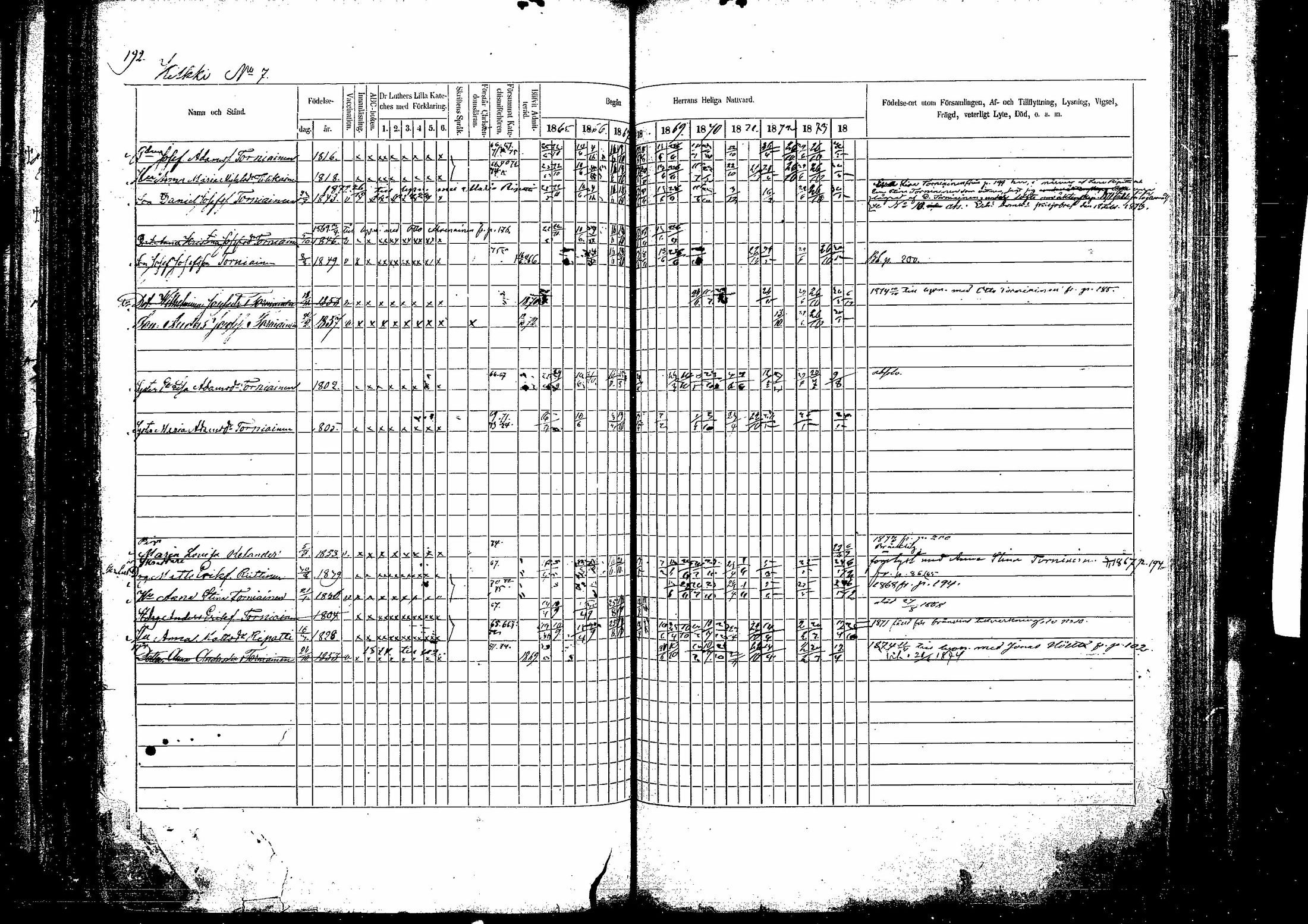 [ ../kirjat/Kirkonkirjat/hirvensalmi/rippikirja_1865-1874_mko71-81/kuvat/192.jpg ]