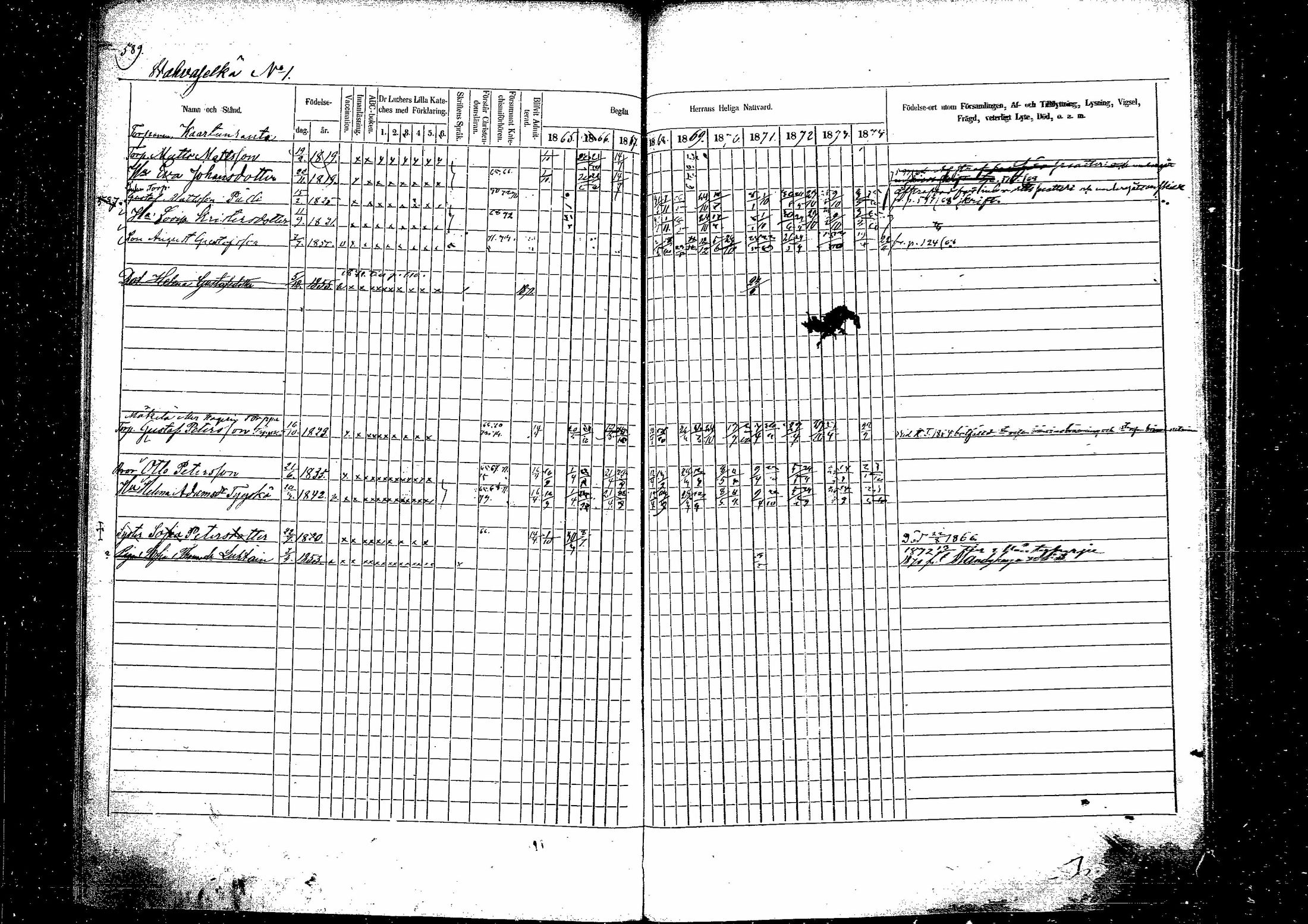 [ ../kirjat/Kirkonkirjat/hirvensalmi/rippikirja_1865-1874_mko82-92/kuvat/237.jpg ]