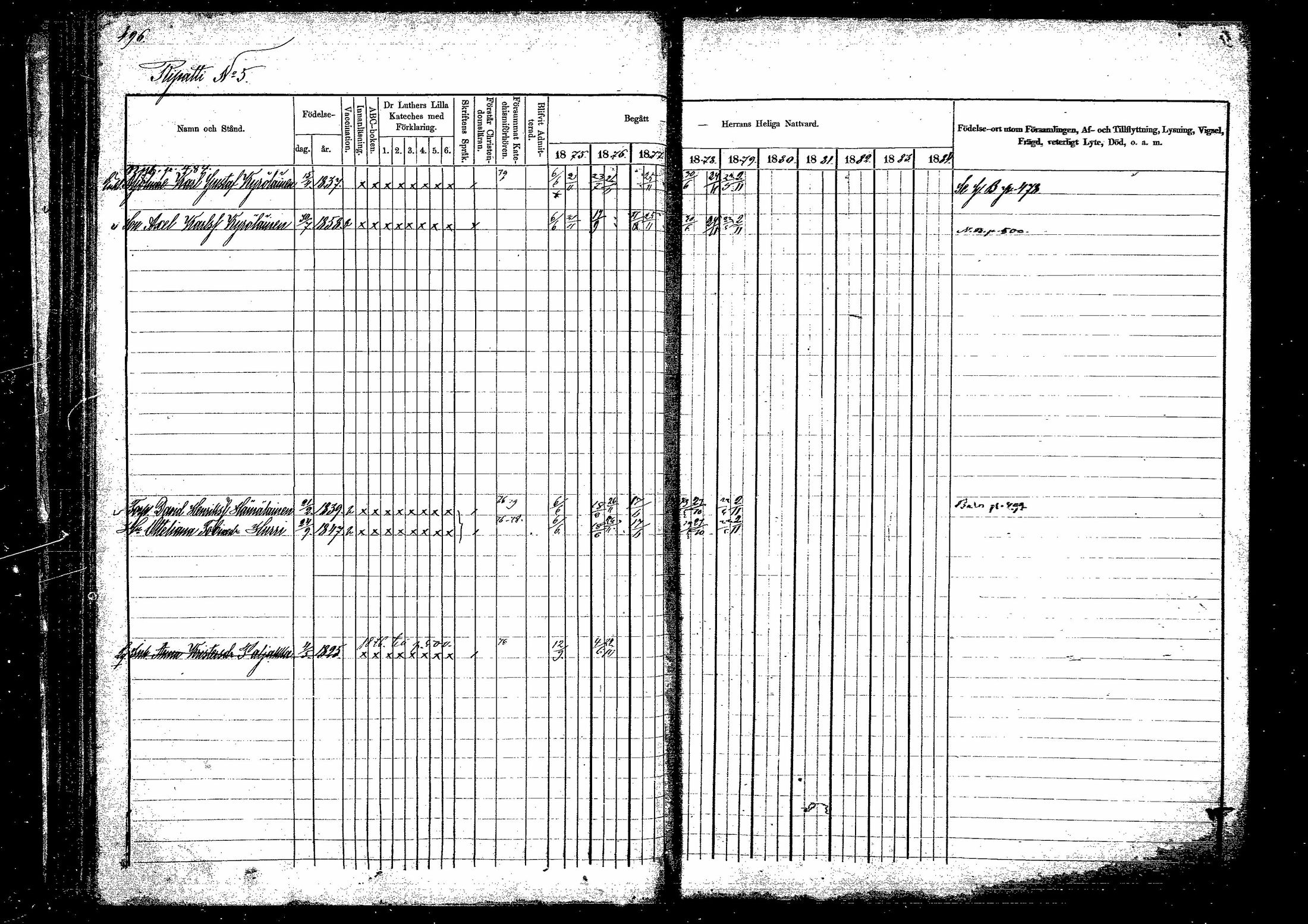 [ ../kirjat/Kirkonkirjat/hirvensalmi/rippikirja_1875-1879_mko106-114/kuvat/103.jpg ]