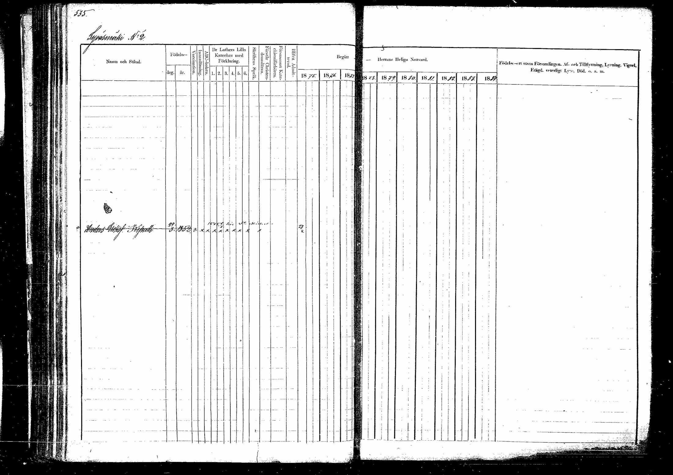 [ ../kirjat/Kirkonkirjat/hirvensalmi/rippikirja_1875-1879_mko106-114/kuvat/142.jpg ]