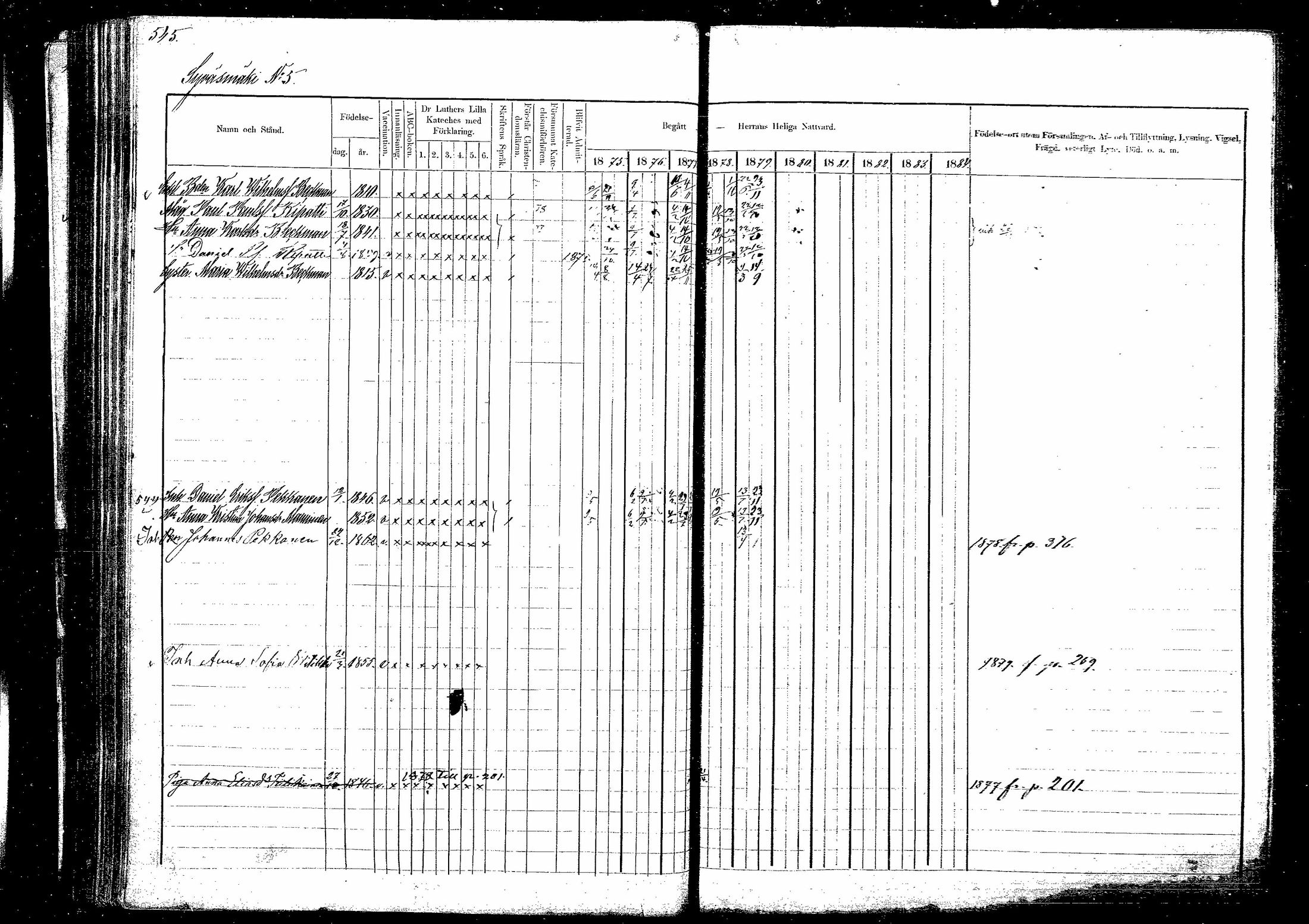 [ ../kirjat/Kirkonkirjat/hirvensalmi/rippikirja_1875-1879_mko106-114/kuvat/152.jpg ]