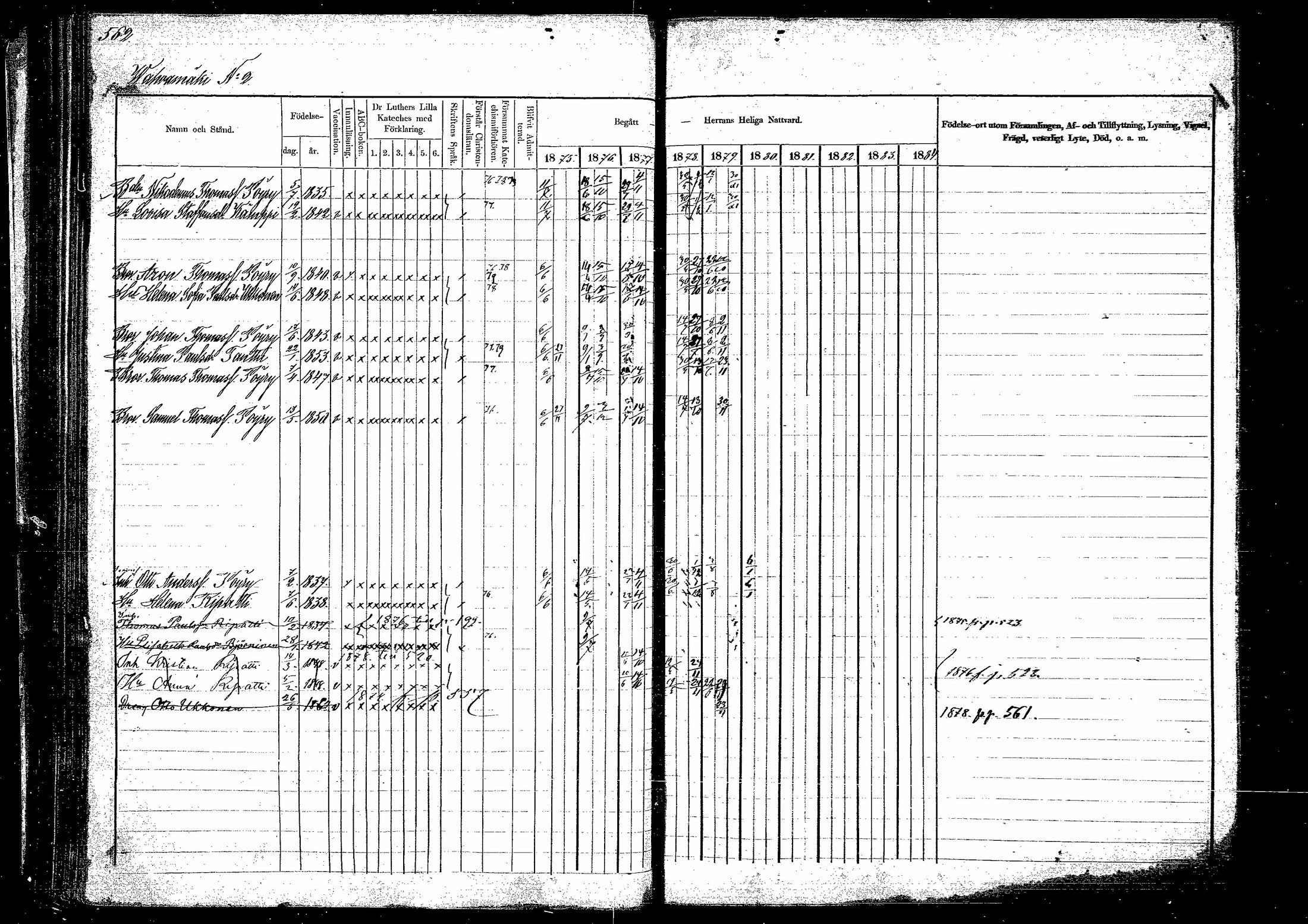 [ ../kirjat/Kirkonkirjat/hirvensalmi/rippikirja_1875-1879_mko106-114/kuvat/169.jpg ]