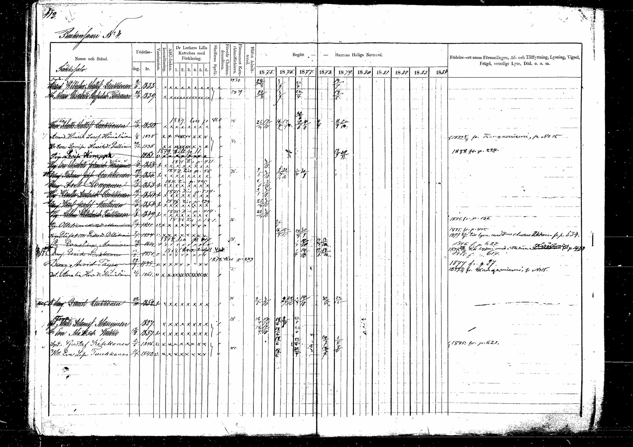 [ ../kirjat/Kirkonkirjat/hirvensalmi/rippikirja_1875-1879_mko106-114/kuvat/19.jpg ]
