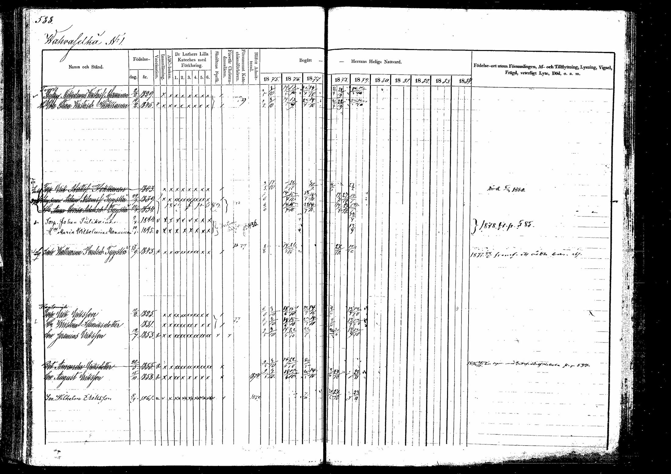 [ ../kirjat/Kirkonkirjat/hirvensalmi/rippikirja_1875-1879_mko106-114/kuvat/195.jpg ]