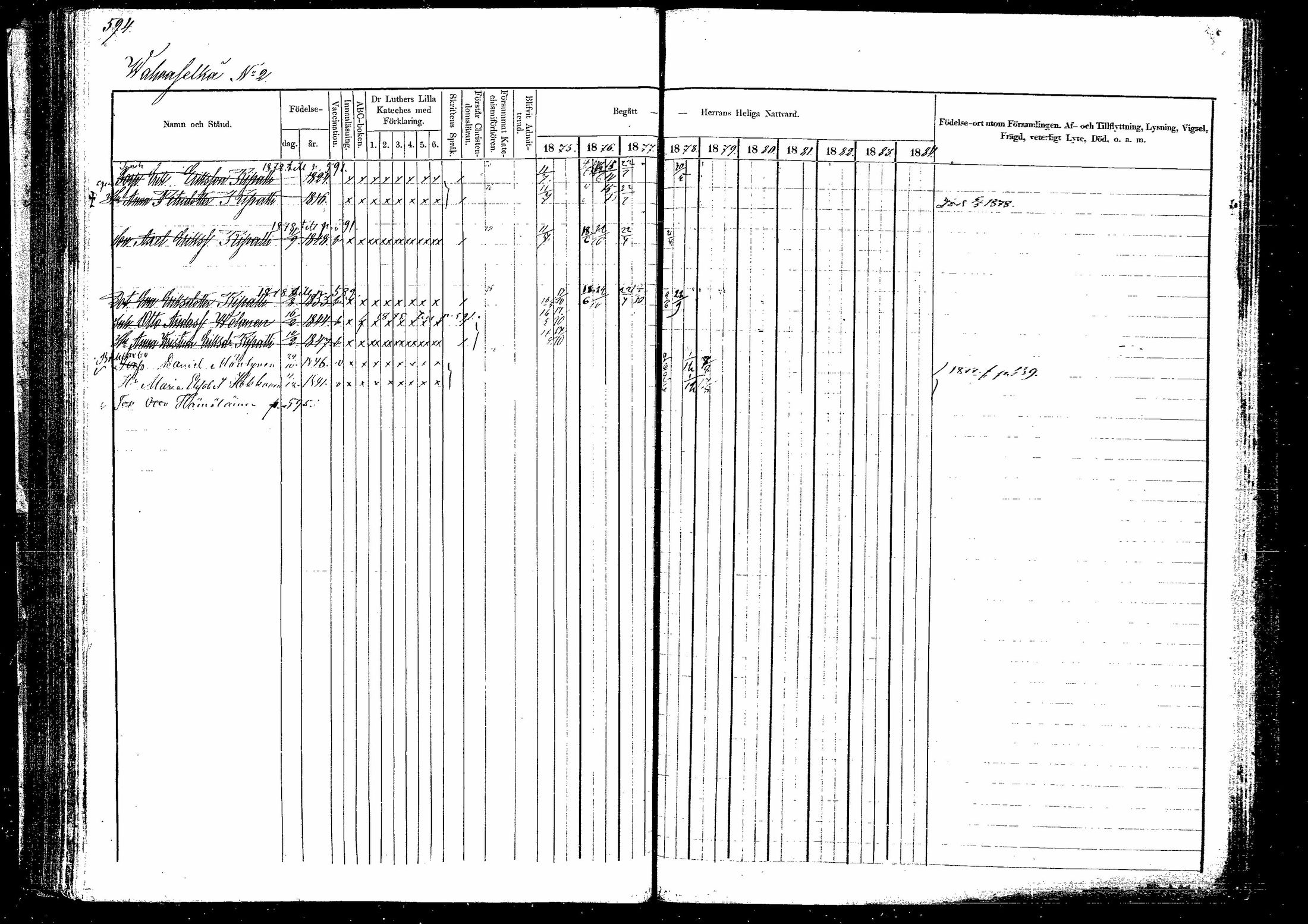 [ ../kirjat/Kirkonkirjat/hirvensalmi/rippikirja_1875-1879_mko106-114/kuvat/201.jpg ]