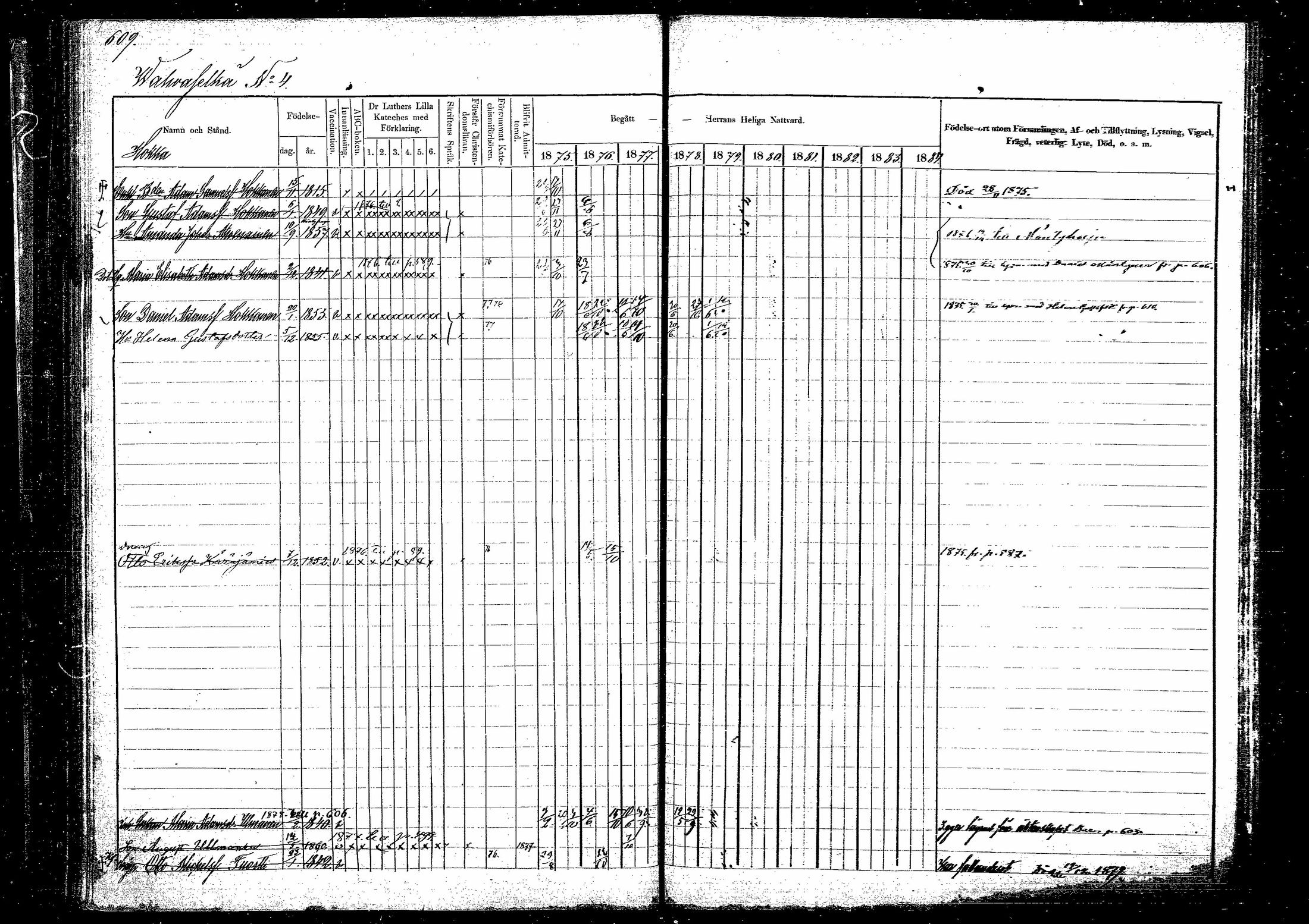 [ ../kirjat/Kirkonkirjat/hirvensalmi/rippikirja_1875-1879_mko106-114/kuvat/216.jpg ]