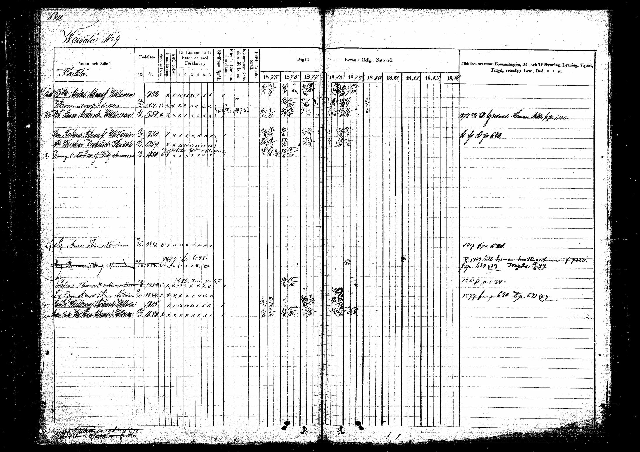 [ ../kirjat/Kirkonkirjat/hirvensalmi/rippikirja_1875-1879_mko106-114/kuvat/247.jpg ]