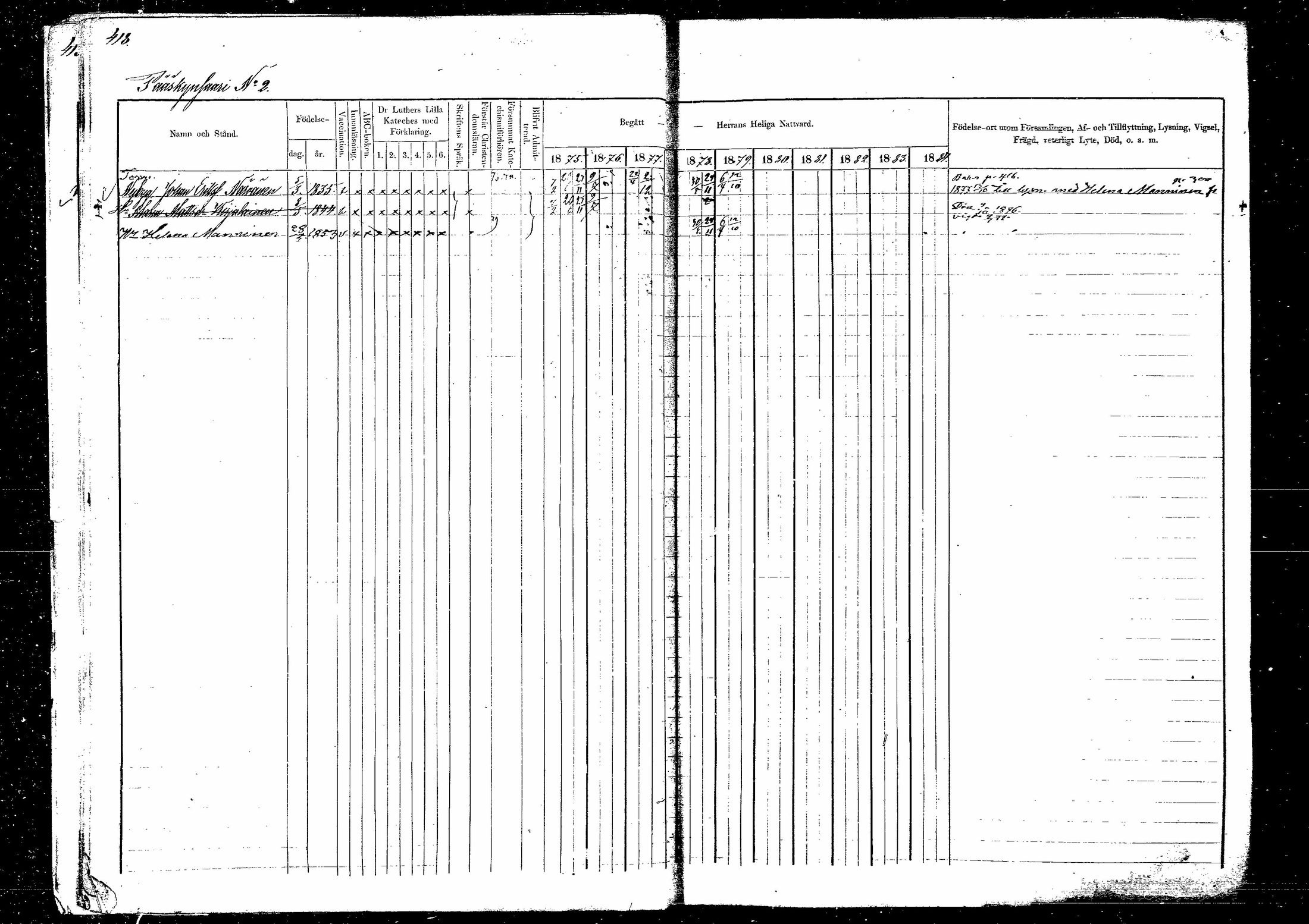 [ ../kirjat/Kirkonkirjat/hirvensalmi/rippikirja_1875-1879_mko106-114/kuvat/25.jpg ]