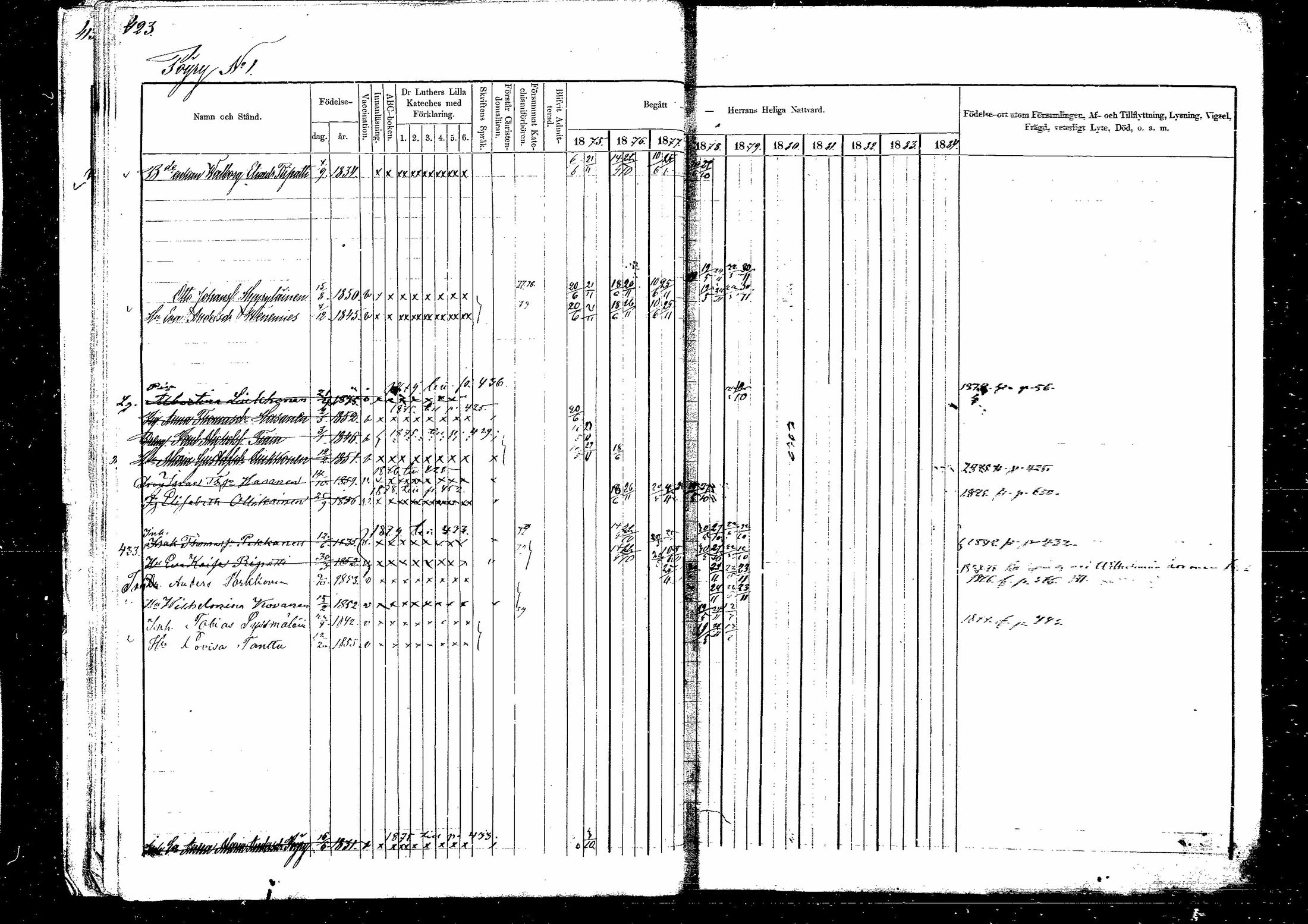 [ ../kirjat/Kirkonkirjat/hirvensalmi/rippikirja_1875-1879_mko106-114/kuvat/30.jpg ]