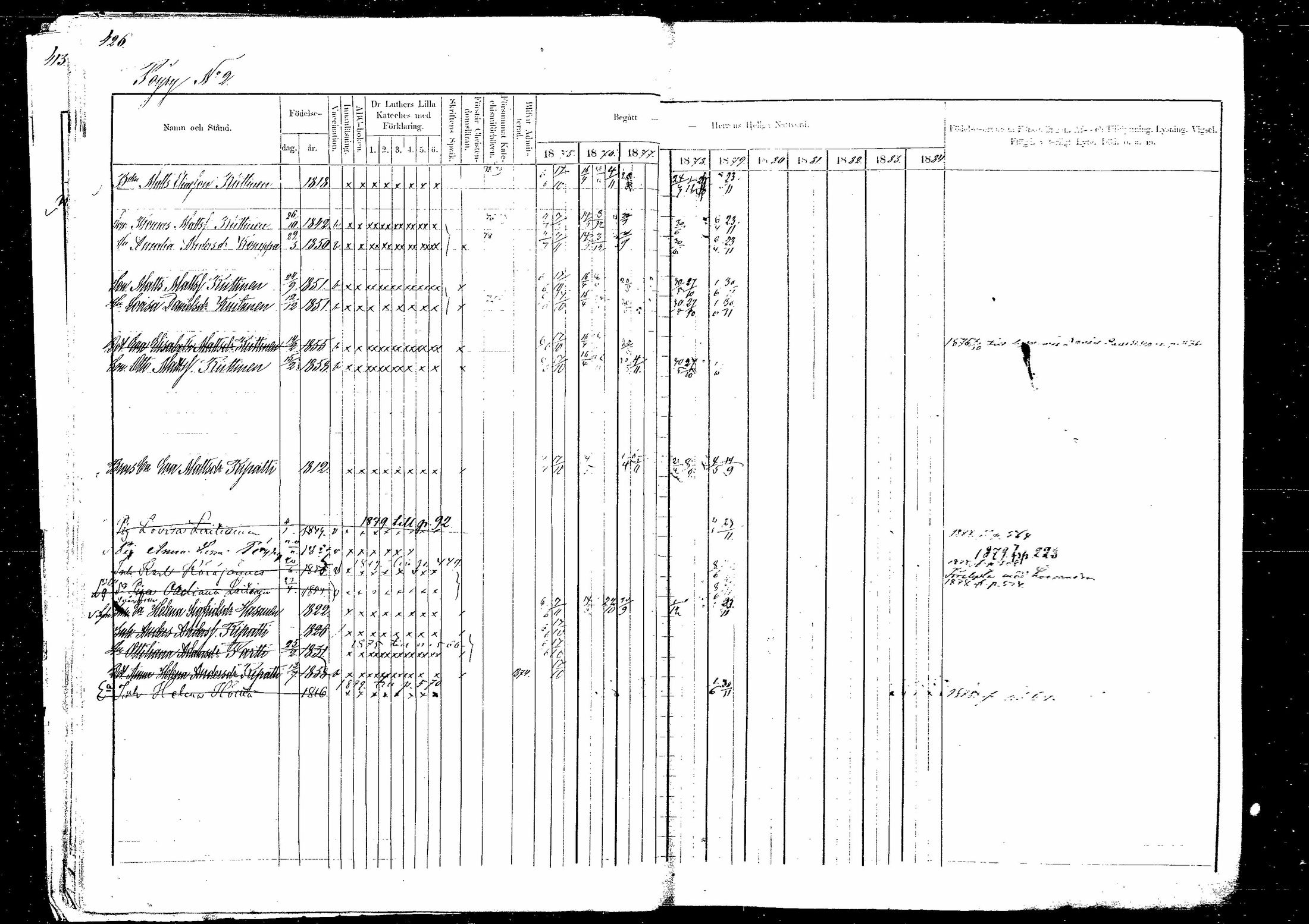 [ ../kirjat/Kirkonkirjat/hirvensalmi/rippikirja_1875-1879_mko106-114/kuvat/33.jpg ]