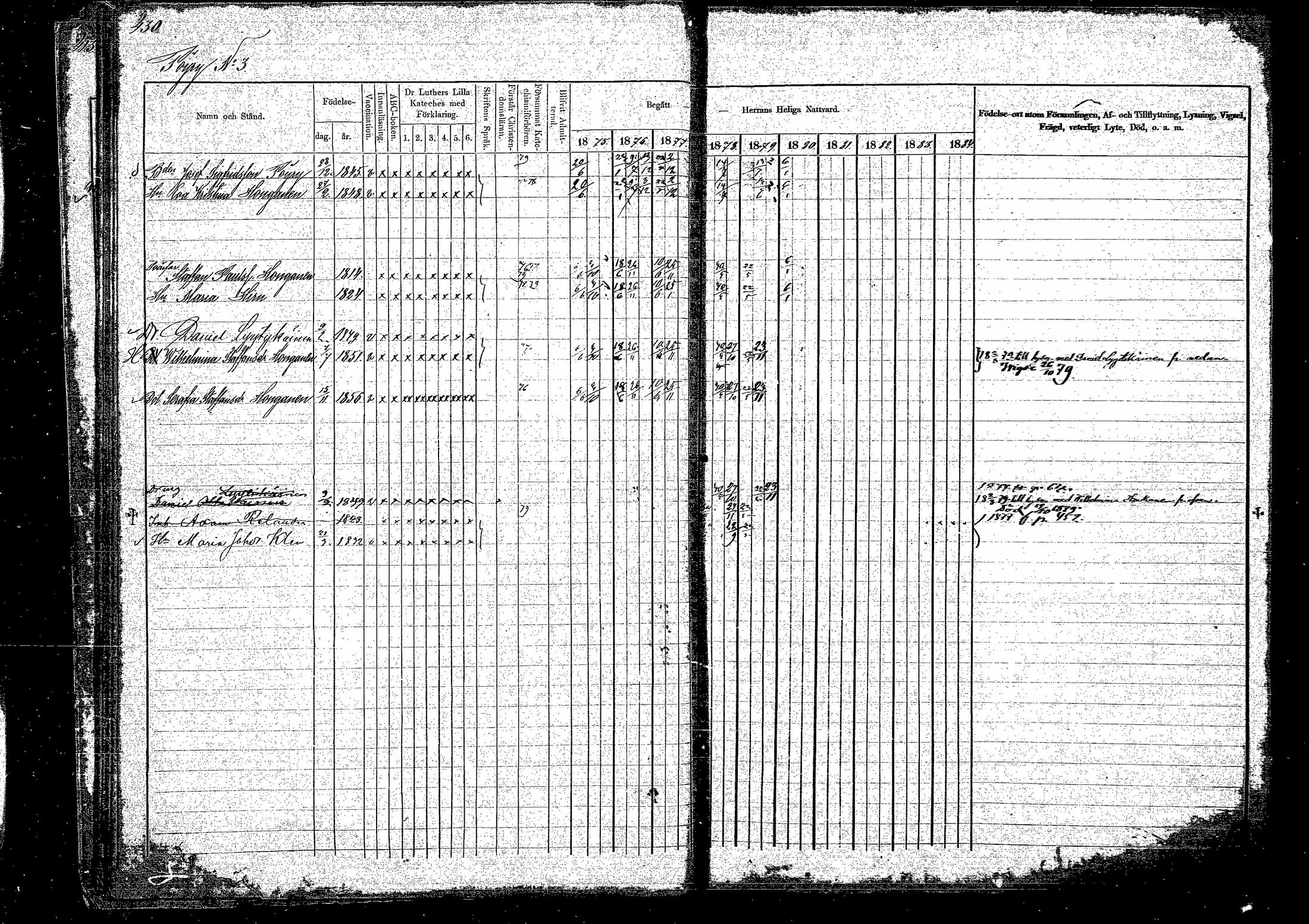 [ ../kirjat/Kirkonkirjat/hirvensalmi/rippikirja_1875-1879_mko106-114/kuvat/37.jpg ]