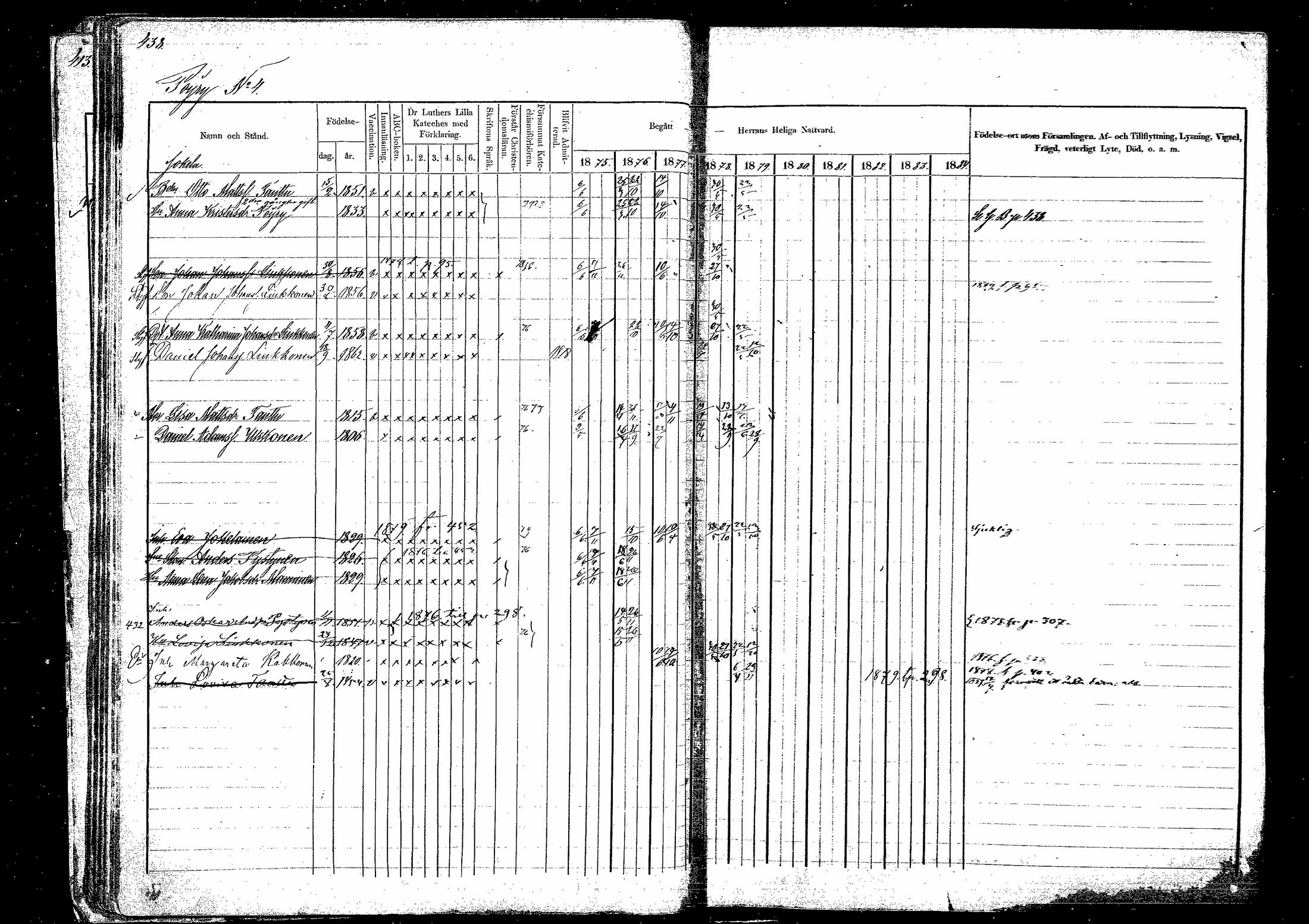 [ ../kirjat/Kirkonkirjat/hirvensalmi/rippikirja_1875-1879_mko106-114/kuvat/45.jpg ]