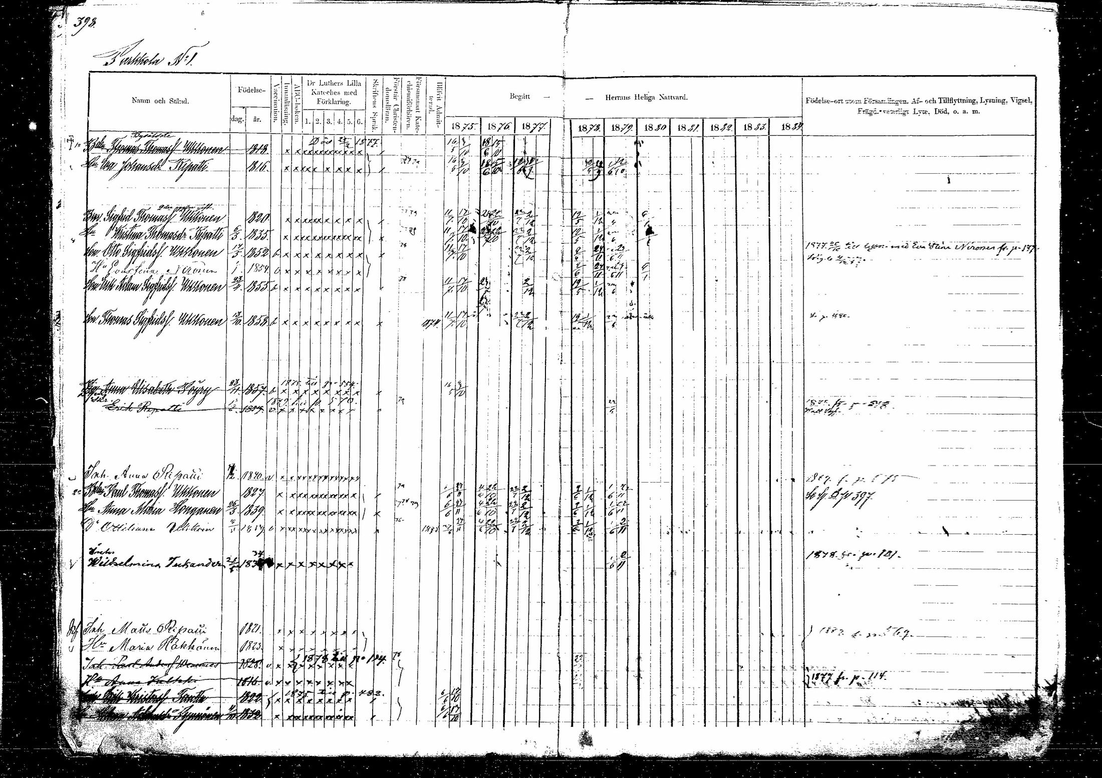 [ ../kirjat/Kirkonkirjat/hirvensalmi/rippikirja_1875-1879_mko106-114/kuvat/6.jpg ]