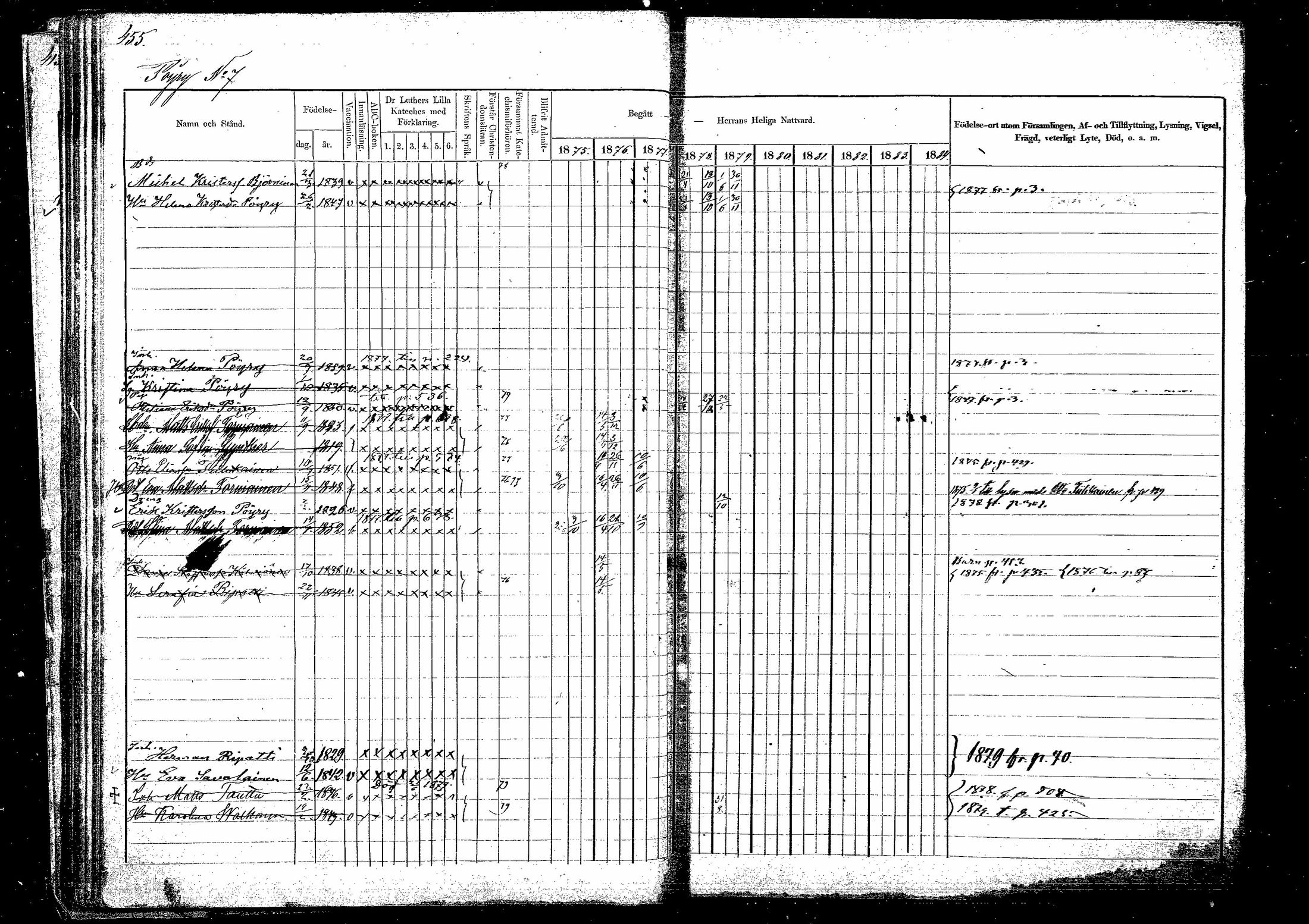 [ ../kirjat/Kirkonkirjat/hirvensalmi/rippikirja_1875-1879_mko106-114/kuvat/62.jpg ]