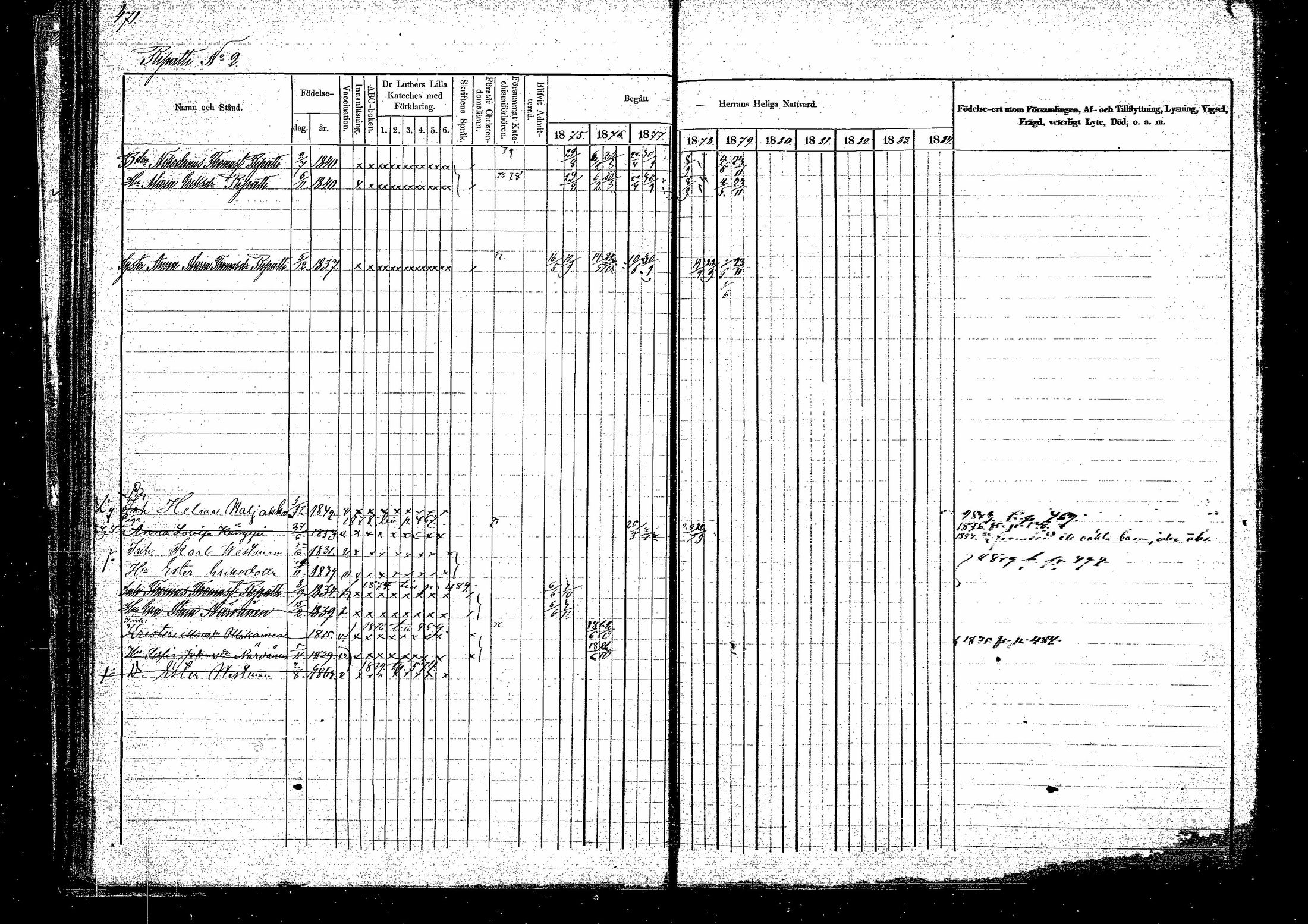 [ ../kirjat/Kirkonkirjat/hirvensalmi/rippikirja_1875-1879_mko106-114/kuvat/78.jpg ]