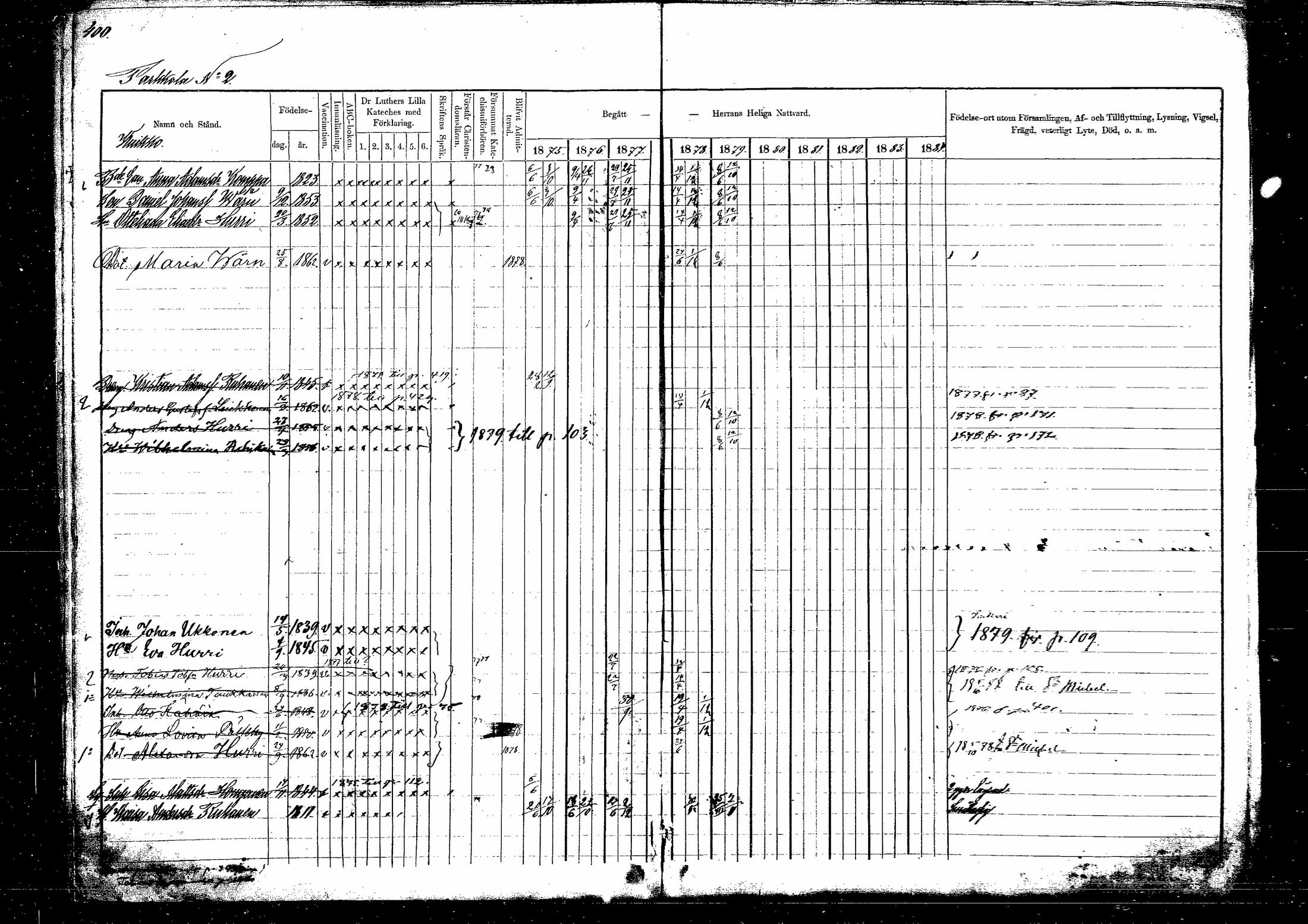 [ ../kirjat/Kirkonkirjat/hirvensalmi/rippikirja_1875-1879_mko106-114/kuvat/8.jpg ]