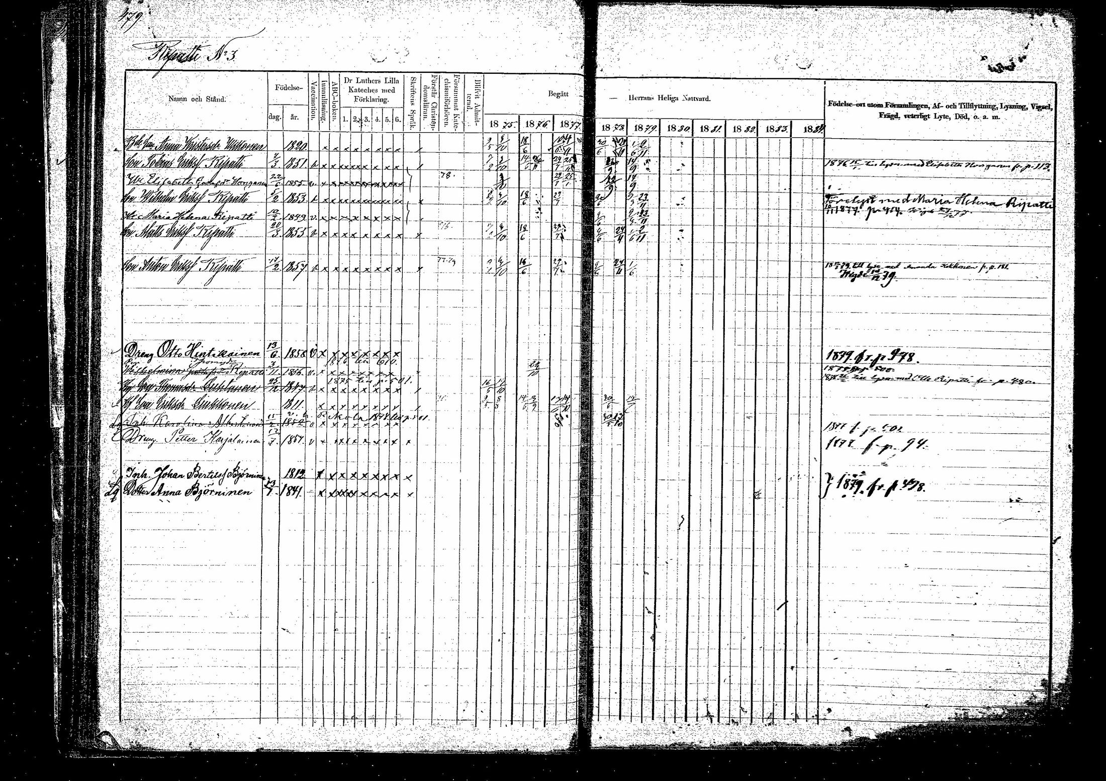 [ ../kirjat/Kirkonkirjat/hirvensalmi/rippikirja_1875-1879_mko106-114/kuvat/86.jpg ]